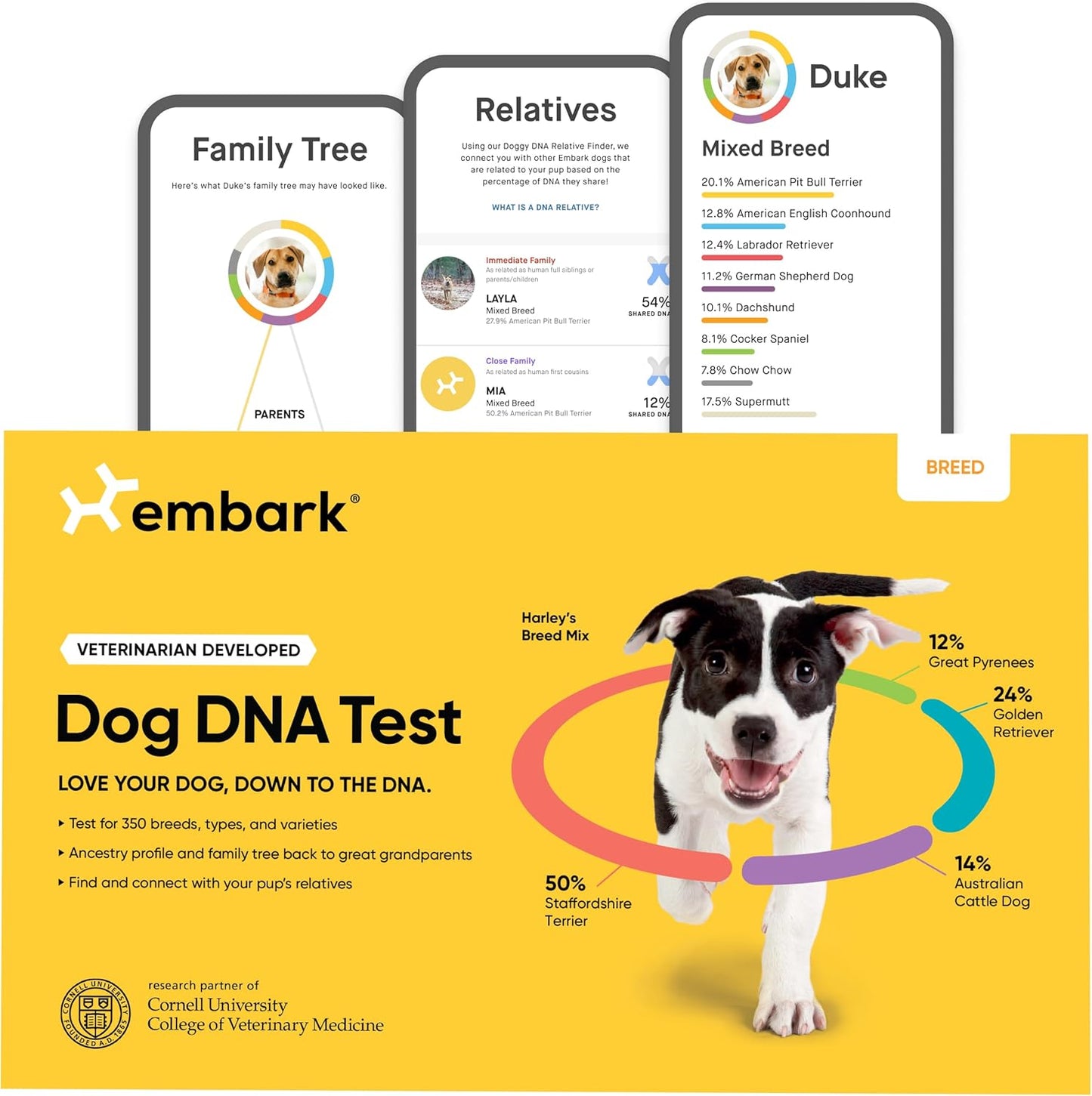 Embark Breed Identification Kit - Most Accurate Dog DNA Testing Kit