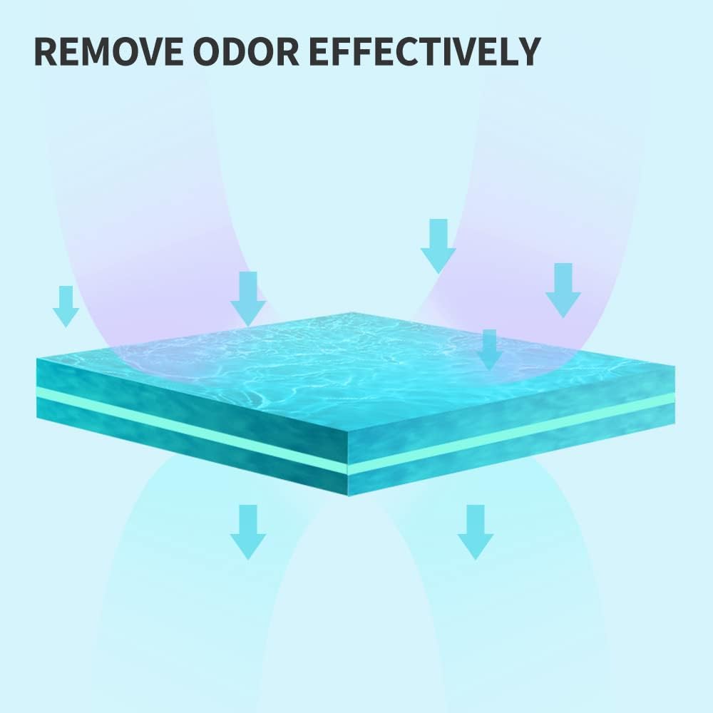 PETKIT Smart Spray Odor Remover for PuraMax and PuraMax 2