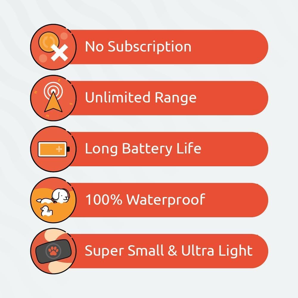 PitPat Dog GPS Tracker - No Subscription Required - Suitable for All (Black)
