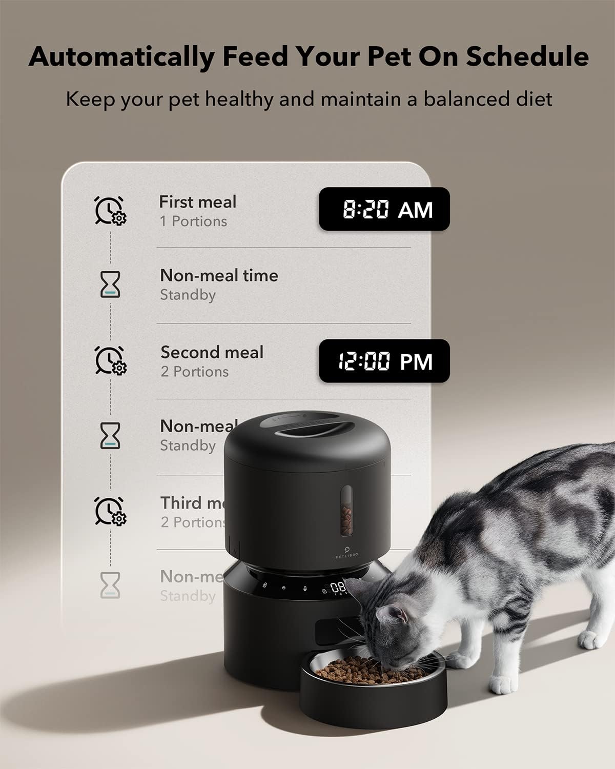 PETLIBRO Automatic Cat Feeder, Automatic Cat Food Dispenser with Freshness Preservation, Timed Pet Feeders for Dry Food