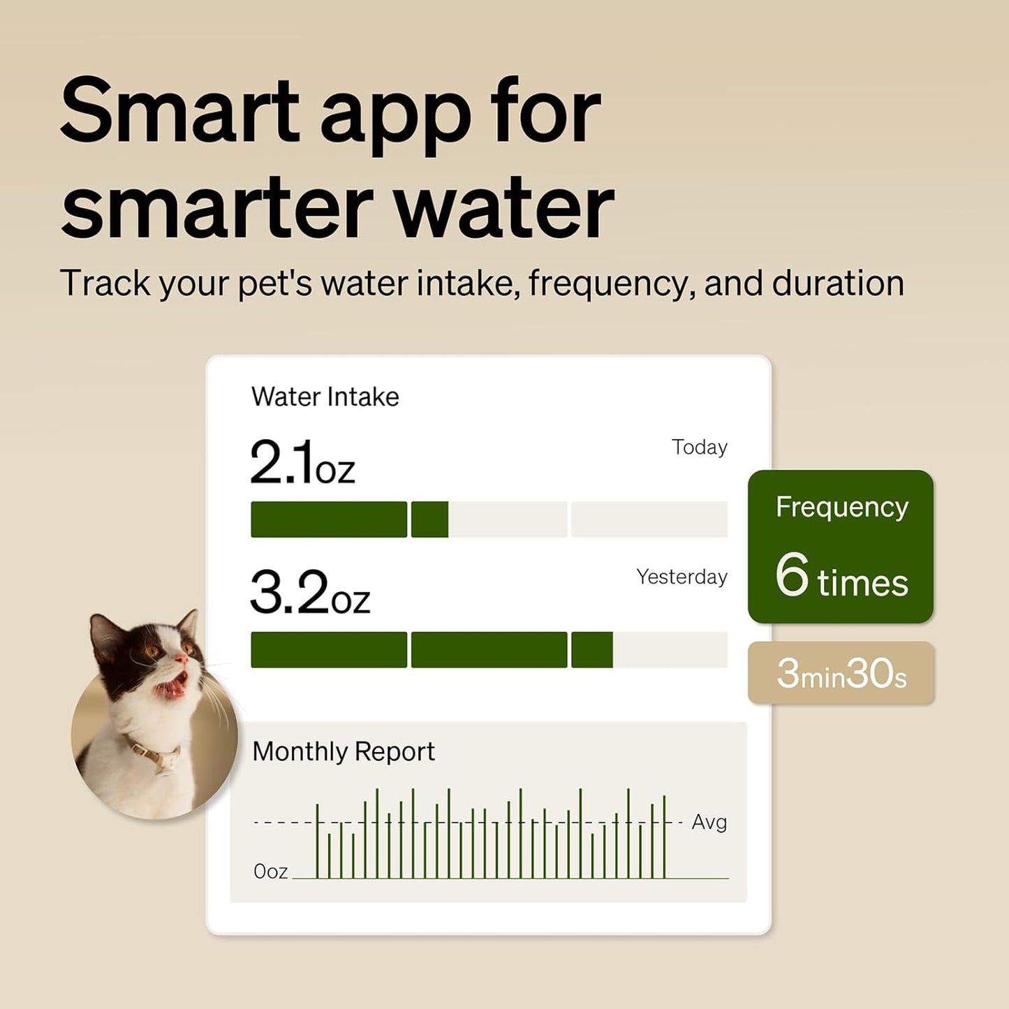 PETLIBRO RFID Automatic Cat Feeder & Water Fountain – Collar Tag Activated, Wi-Fi Programmable Combo with Cat Recognition & Diet Tracking