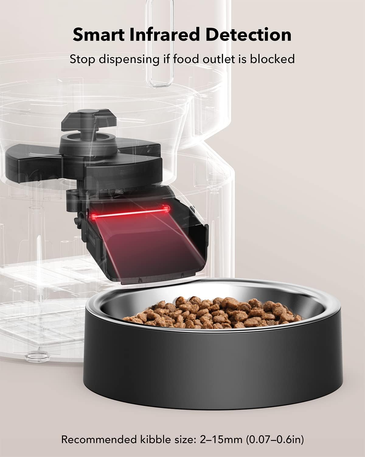 PETLIBRO Automatic Cat Feeder, Automatic Cat Food Dispenser with Freshness Preservation, Timed Pet Feeders for Dry Food