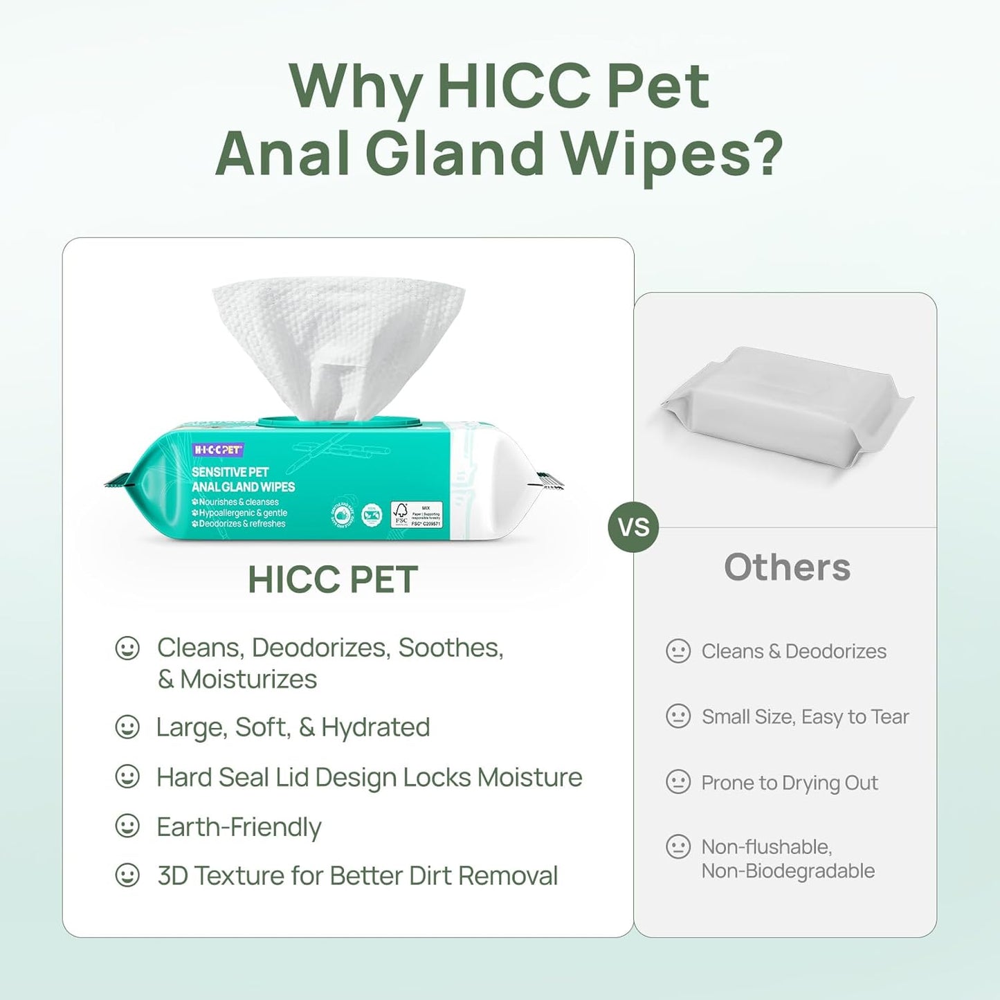 HICC PET Wipes for Dogs & Cats, Vet Recommended Cleansing Deodorizing & Soothing Allergy Infections Anal Gland Wipes with Coconut Oil, Dog Wipes for Cleaning Butt Paw