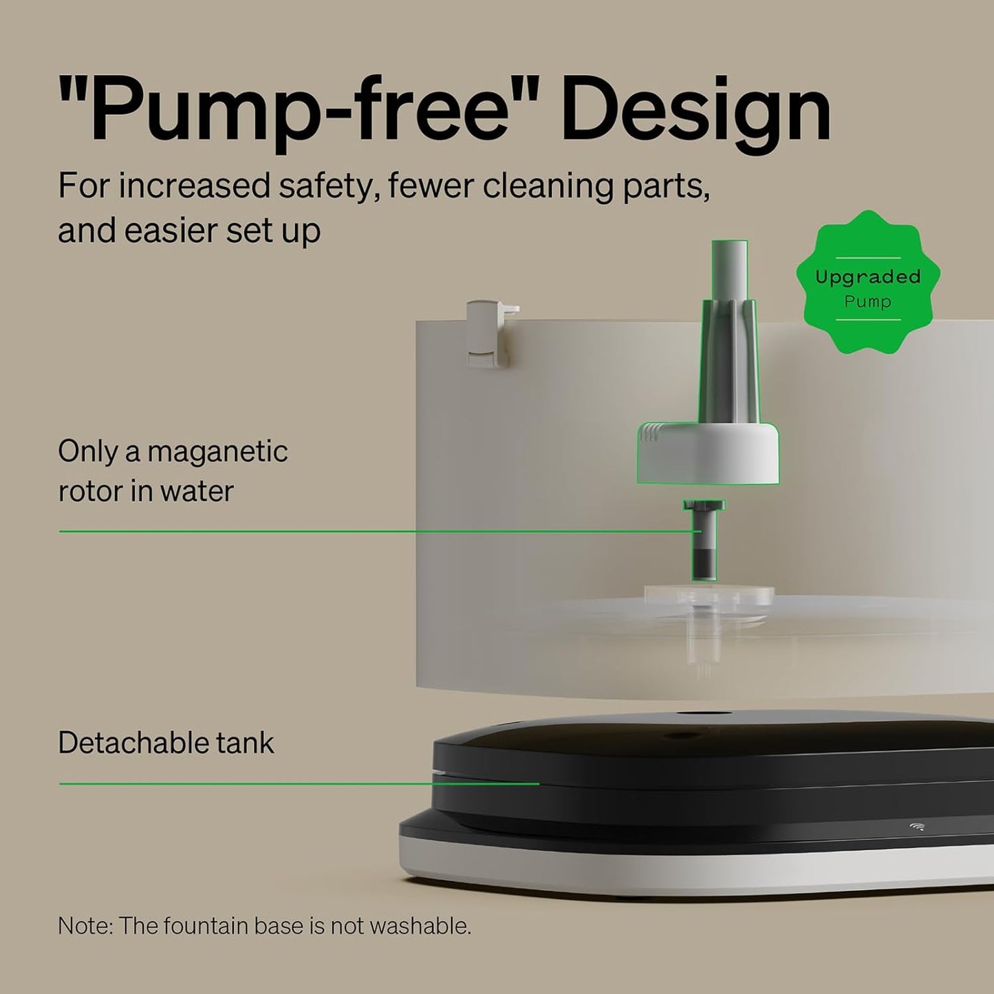 PETLIBRO RFID Automatic Cat Feeder & Water Fountain – Collar Tag Activated, Wi-Fi Programmable Combo with Cat Recognition & Diet Tracking
