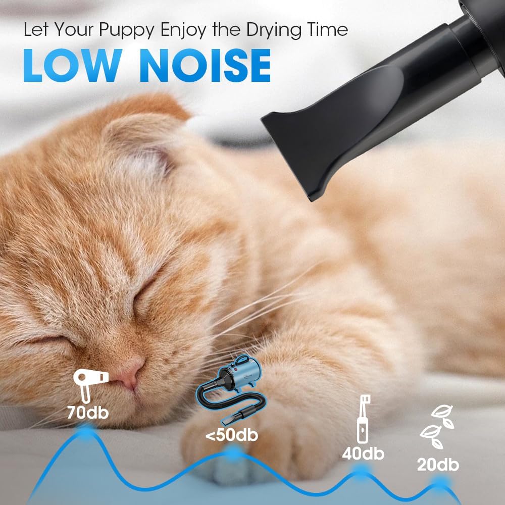 Petzly Dog Dryer for Pet Grooming, 3200W High Velocity Force Blow Pet Dryer, Adjustable Speed & Temperature Control Dog Blow Dryer, Quiet Dog Hair Dryer with 3 Nozzle