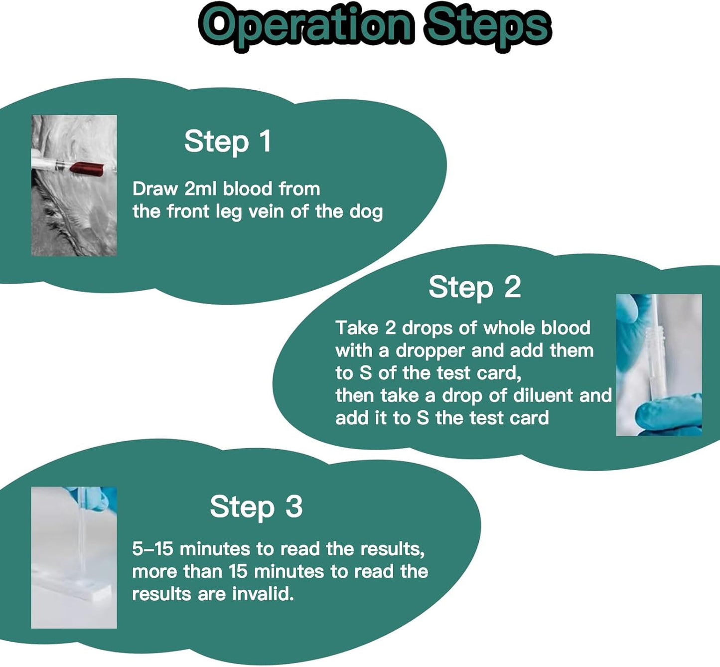 Fast and Accurate Dog Pregnancy Test Kit at Home - One-time Use Pregnancy Test for Dogs - Quick and Reliable Detection (1 Set)