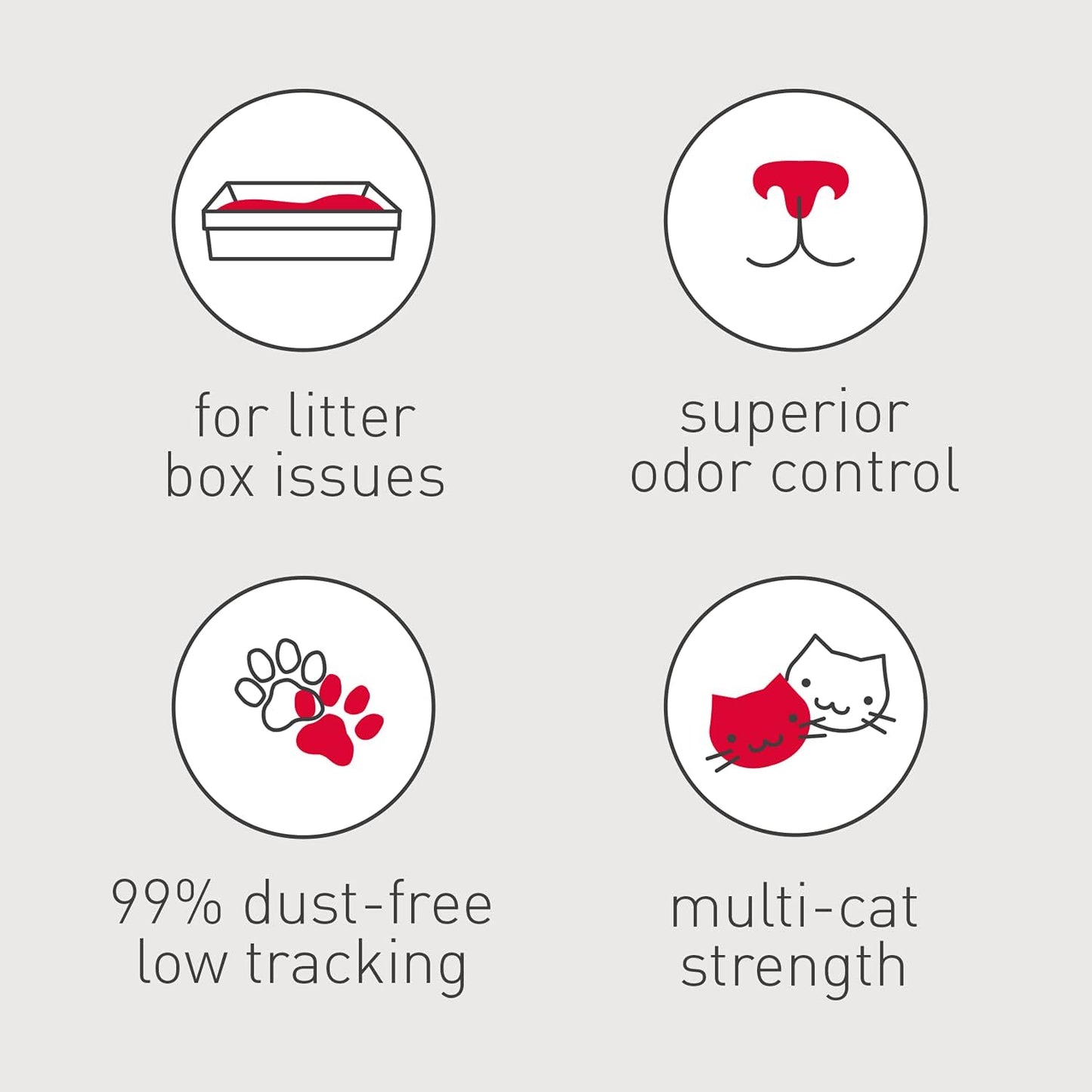 Dr. Elsey's Premium Clumping Cat Litter - Cat Attract - 99% Dust-Free, Low Tracking,40lb-usa product