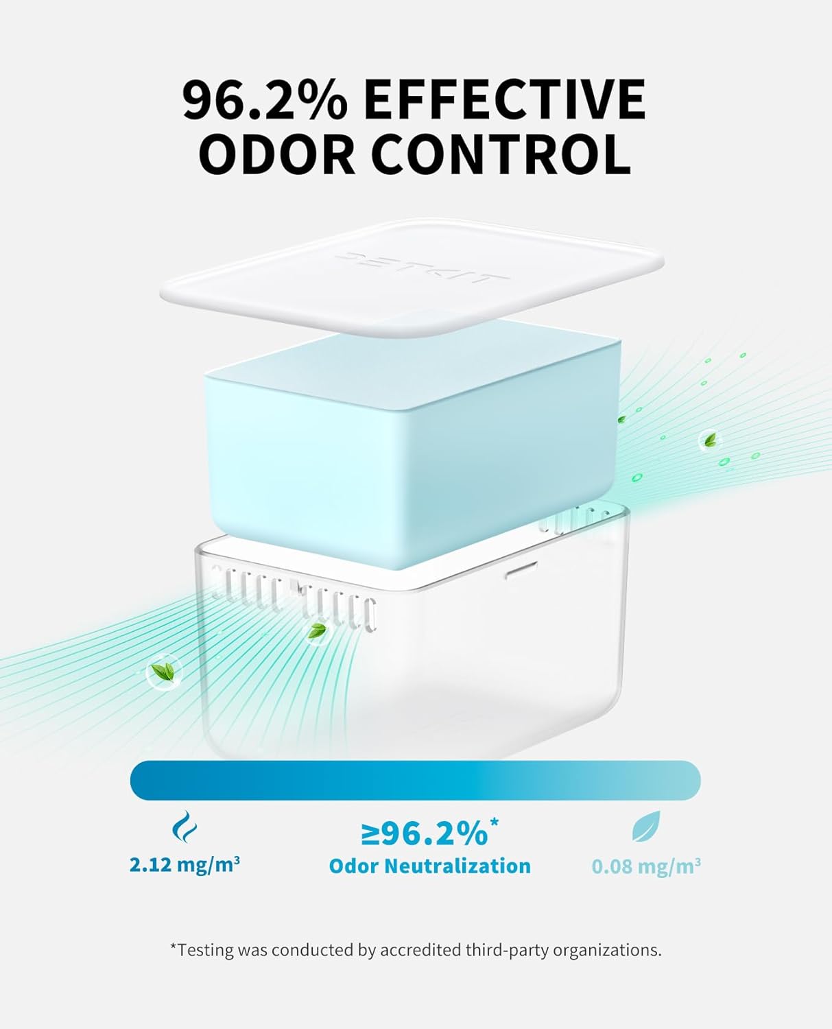 PETKIT N60 Pet Odor Control for Purobot Ultra and Purobot Max Pro Self-Cleaning Cat Litter