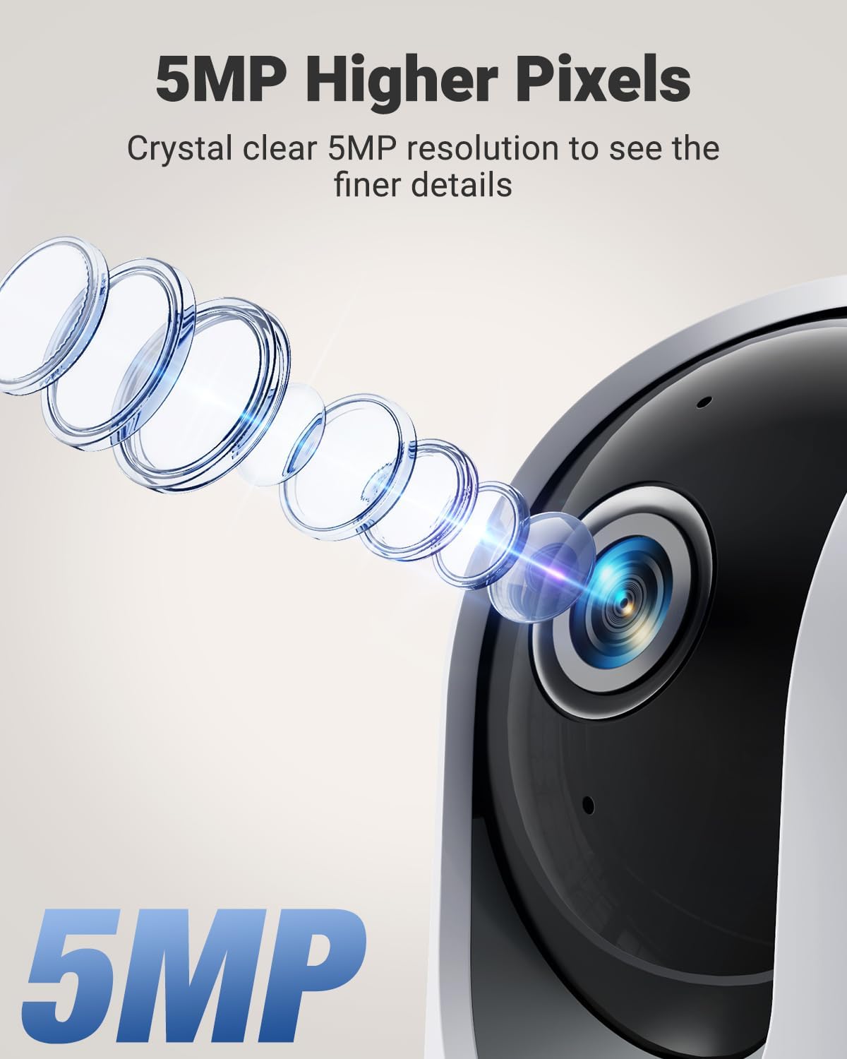 MUBVIEW 5MP Plug-in Indoor Security Camera no Subscription, 5/2.4G WiFi Pet Camera Indoor with Phone app