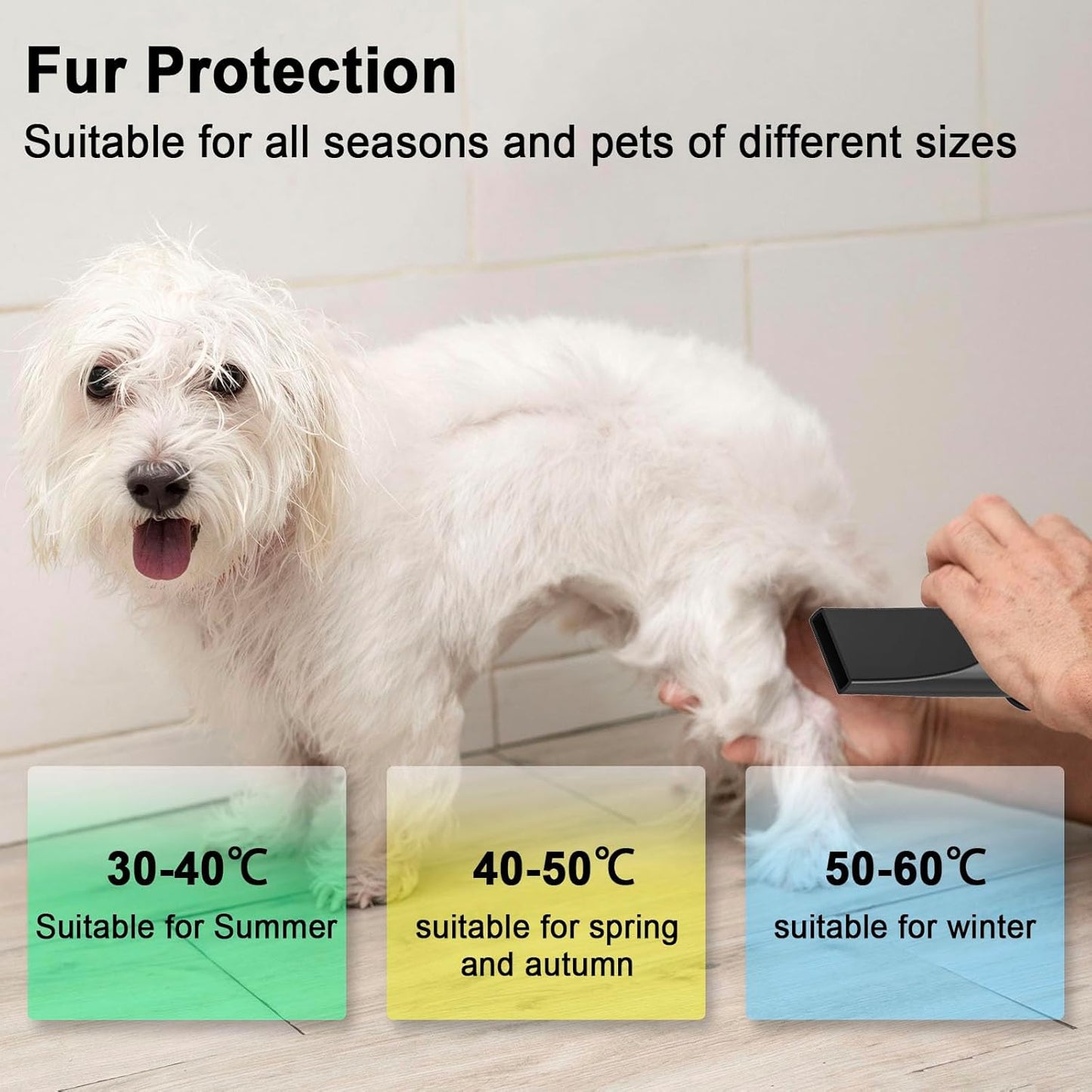 OPPSBUY Pet Hair Dryer With Heater - Home Dog Grooming Dryer With Adjustable Wind Speed