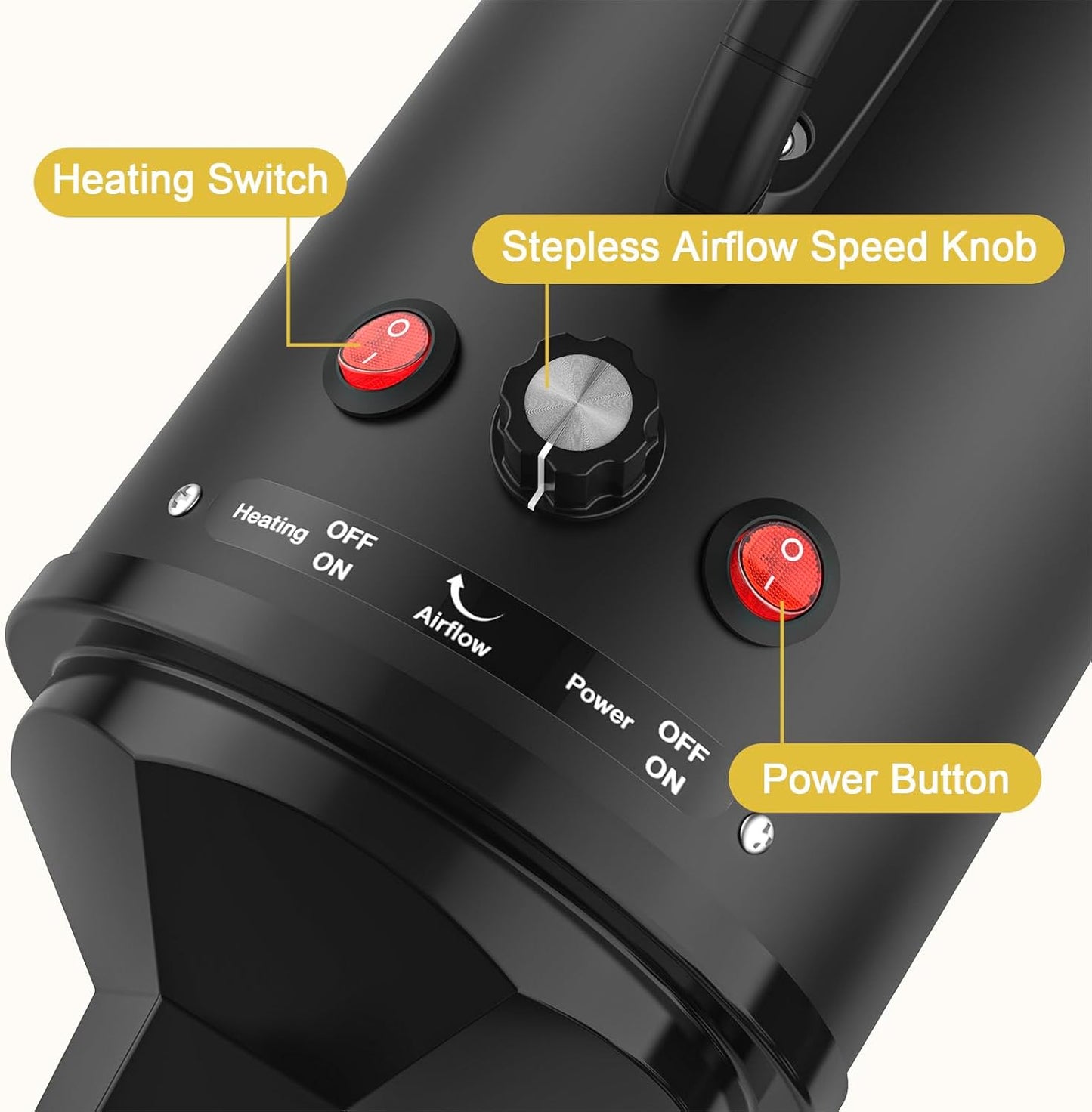 OPPSBUY Pet Hair Dryer With Heater - Home Dog Grooming Dryer With Adjustable Wind Speed