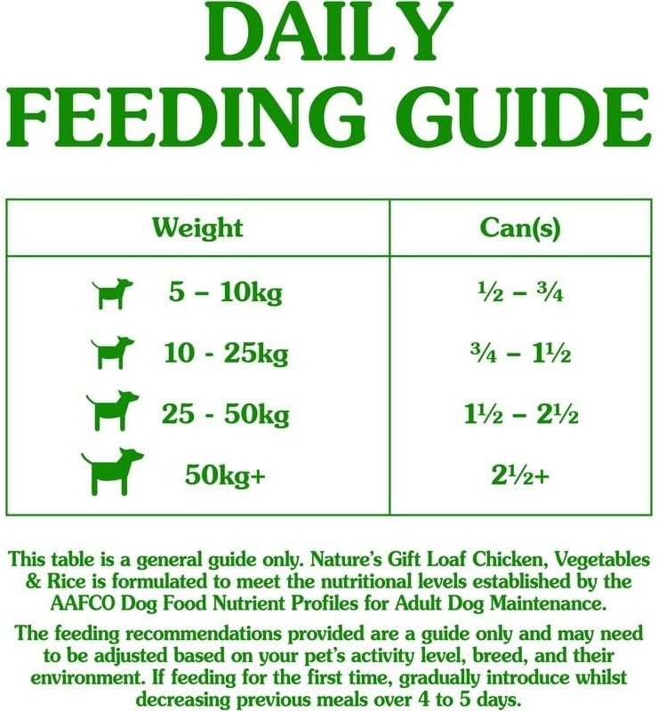 Nature's Gift Adult Wet Dog Food in Can, Loaf with Chicken, Vegetables & Rice 12x700g