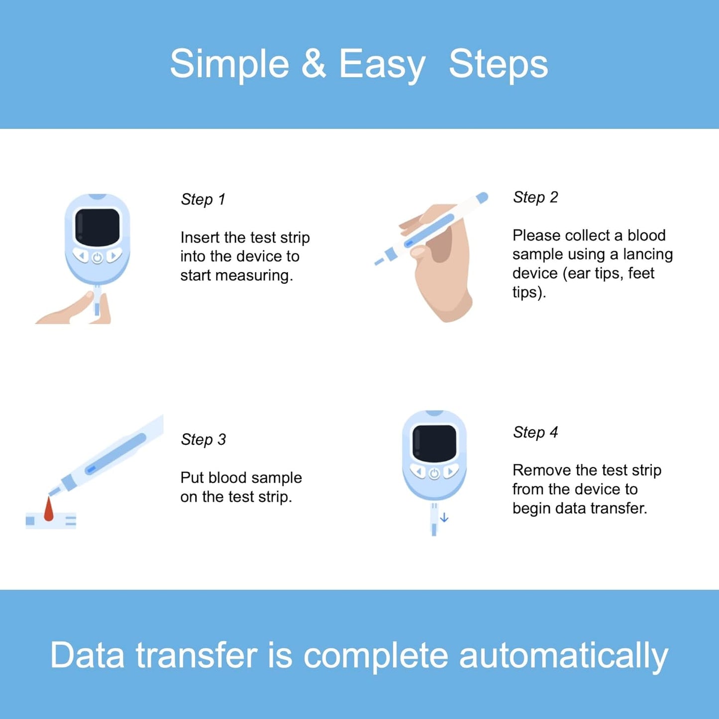 OHC GluNEO Pet Blood Glucose Monitoring System for Cats and Dogs