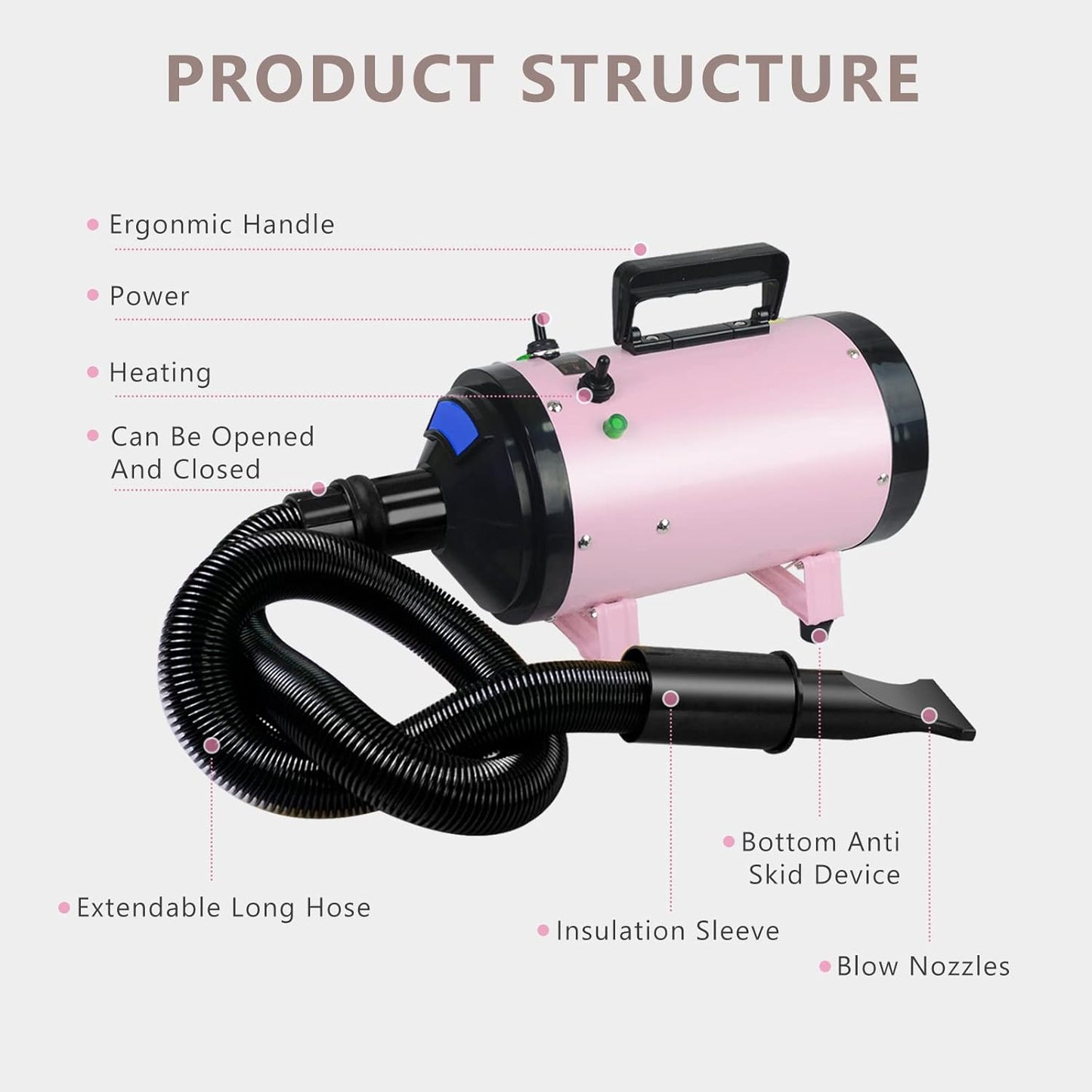 VOLKWELL 3200W/4.3HP Pet Grooming Dryer, Adjustable Speed & Temperature Control Pink Dog Blow Dryer, High Velocity Dog Hair Dryer with 4 Nozzles(Pink)