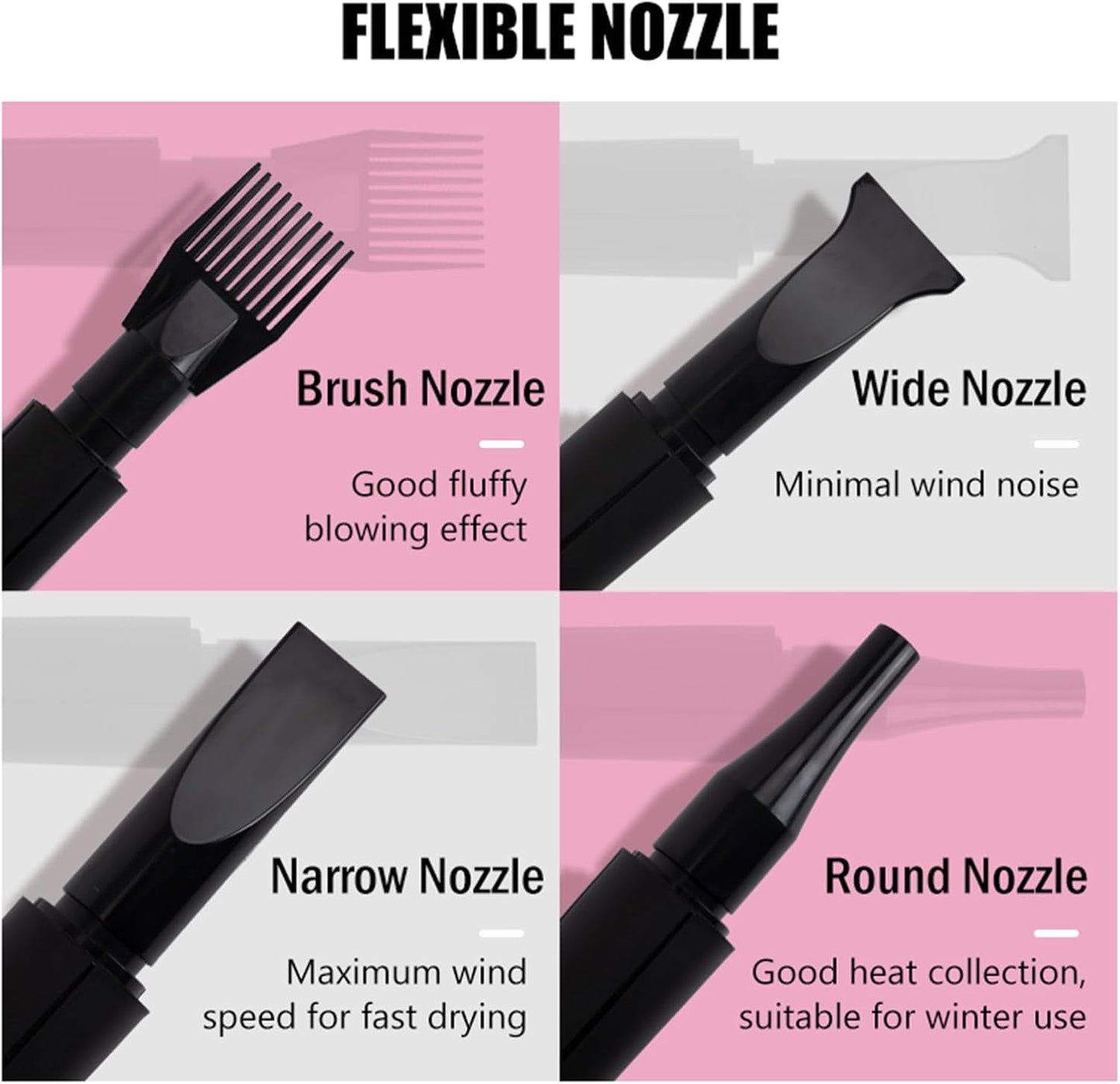 Dog Hair Dryer Pet Dryer, 2800 W Blower Dog Hair Dryer, Very Quiet Adjustable Speed and Heat