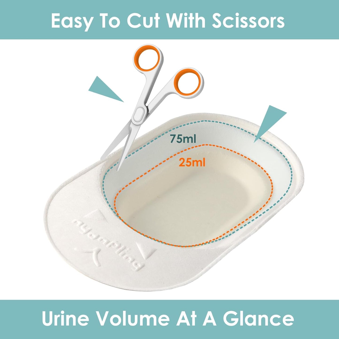 2-Sets of Urine Test Kit, Urine Collector for Dogs & Cats