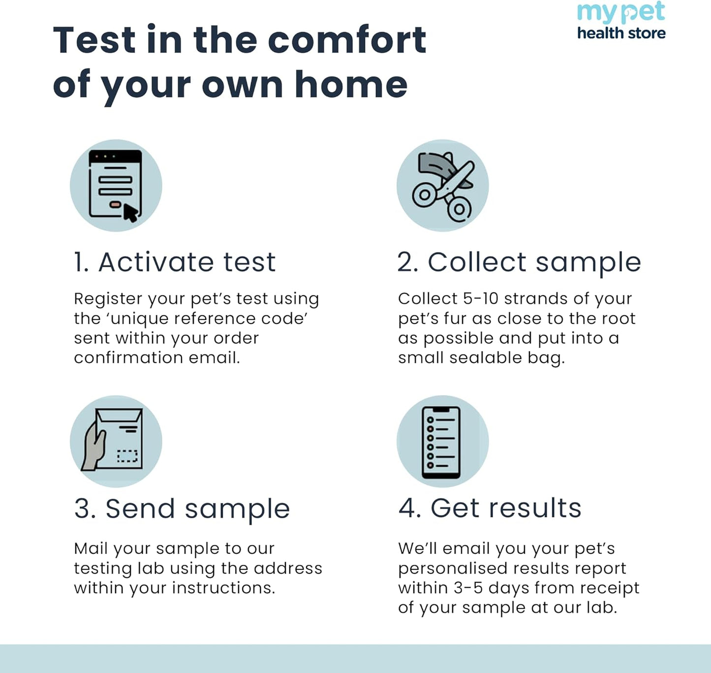 My Pet Health Store Allergen Sensitivity Test - Home Cat Allergen Test | 300 Items | Fast 3-5 Day Results | Gentle Fur Sampling | Comprehensive Food & Environment Analysis | Suitable for All Cats