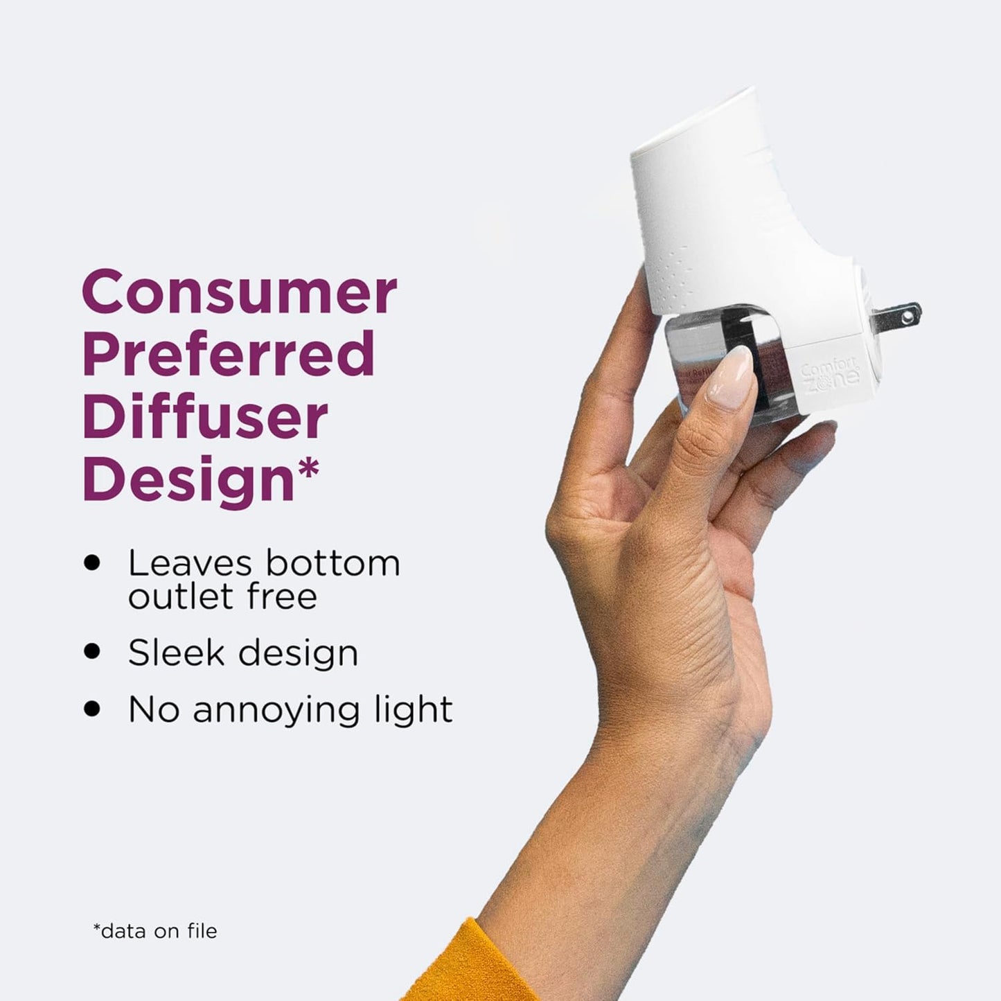 Comfort Zone 60 Day Starter Kit: 1 Cat Calming Diffuser & 2 Refills