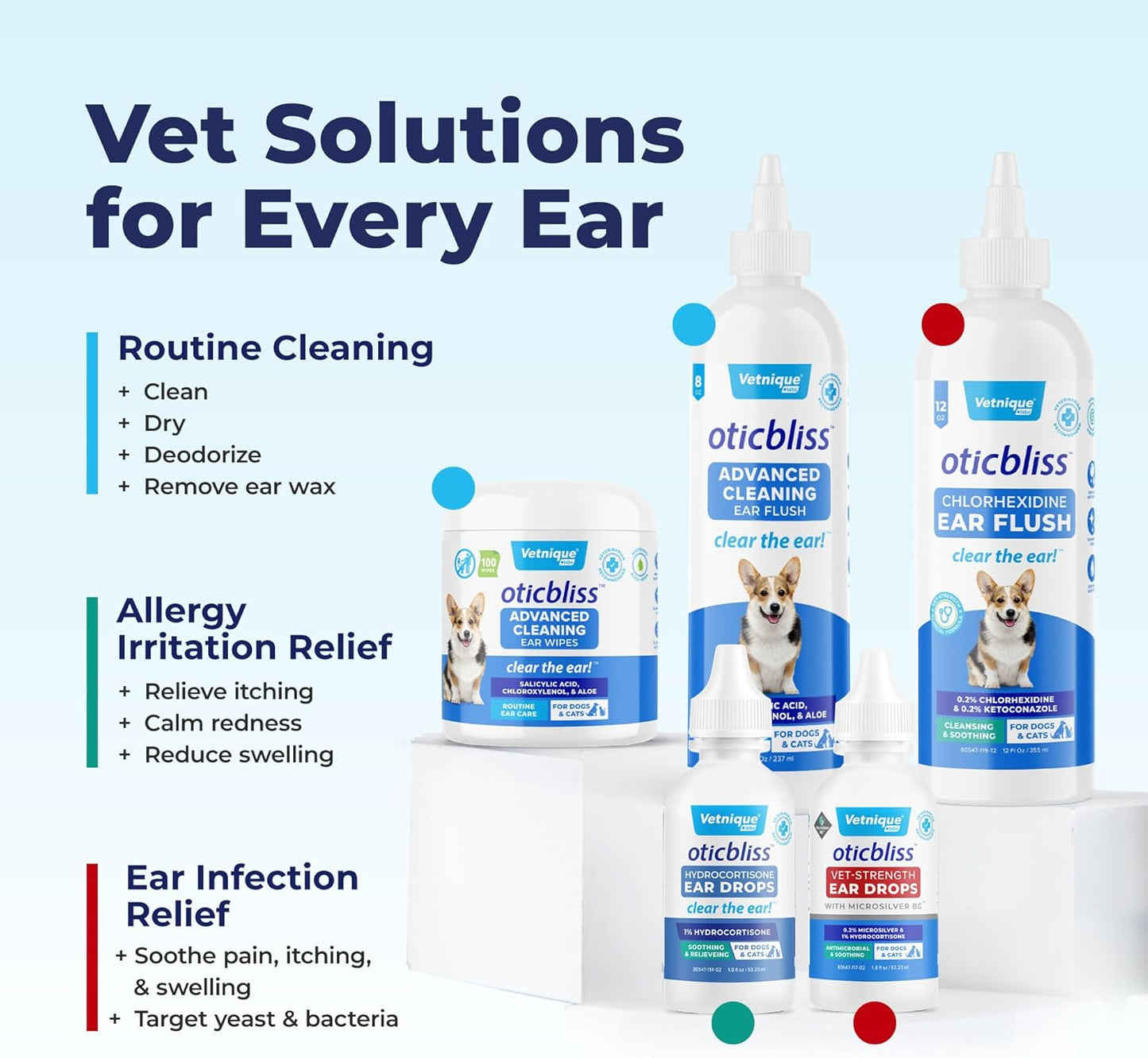 Vetnique Oticbliss Advanced Cleaning Ear Wipes for Dogs for Odor Control (Ear Cleaning Wipes, Advanced Cleaning Large)