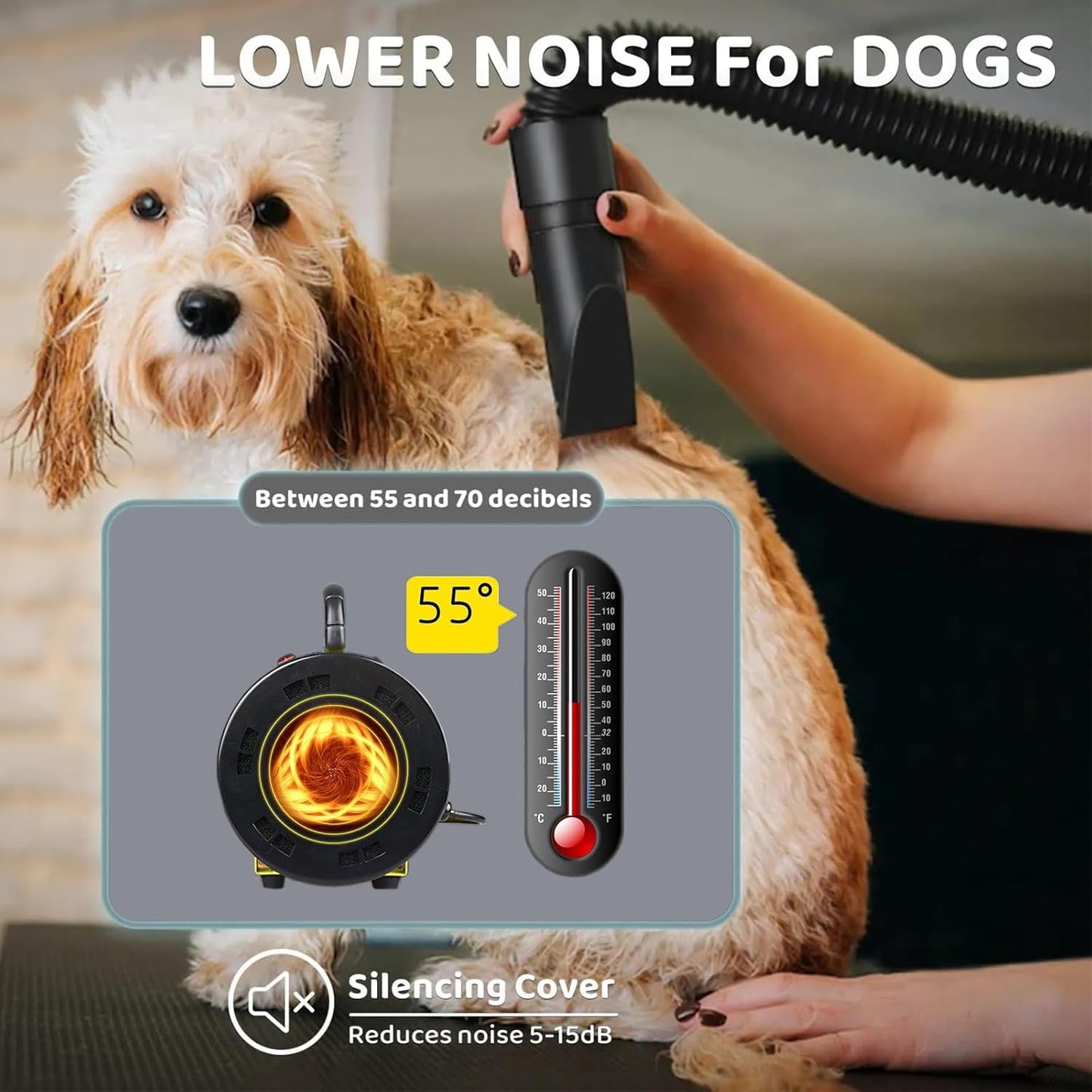 Memows Dog Hair Dryer, 2800W Dog Blaster Dryer, Pet Grooming Hair Dryer
