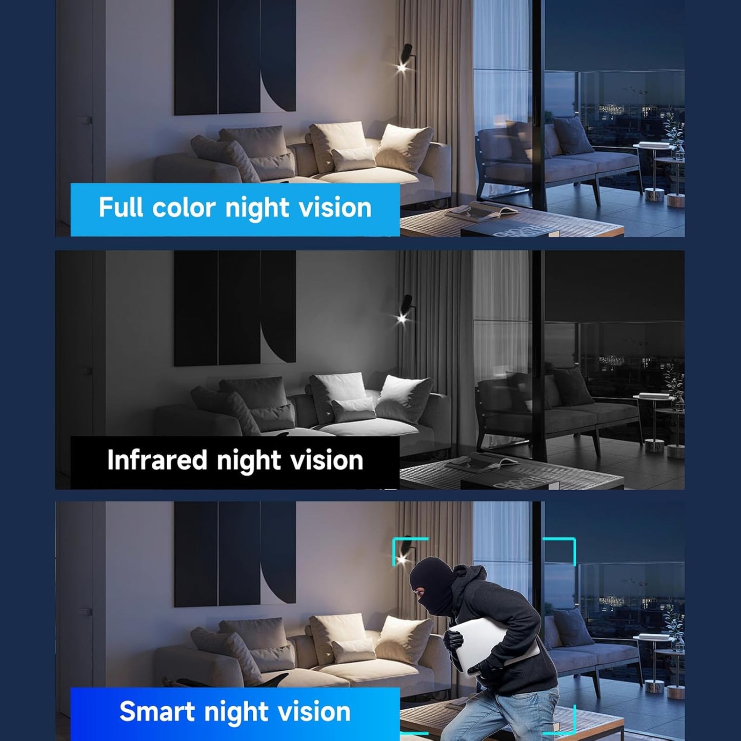 1080P Indoor Camera Wireless for Home Security, 5G&2.4G WiFi Baby/Dog/Pet Camera with Phone APP with Alexa