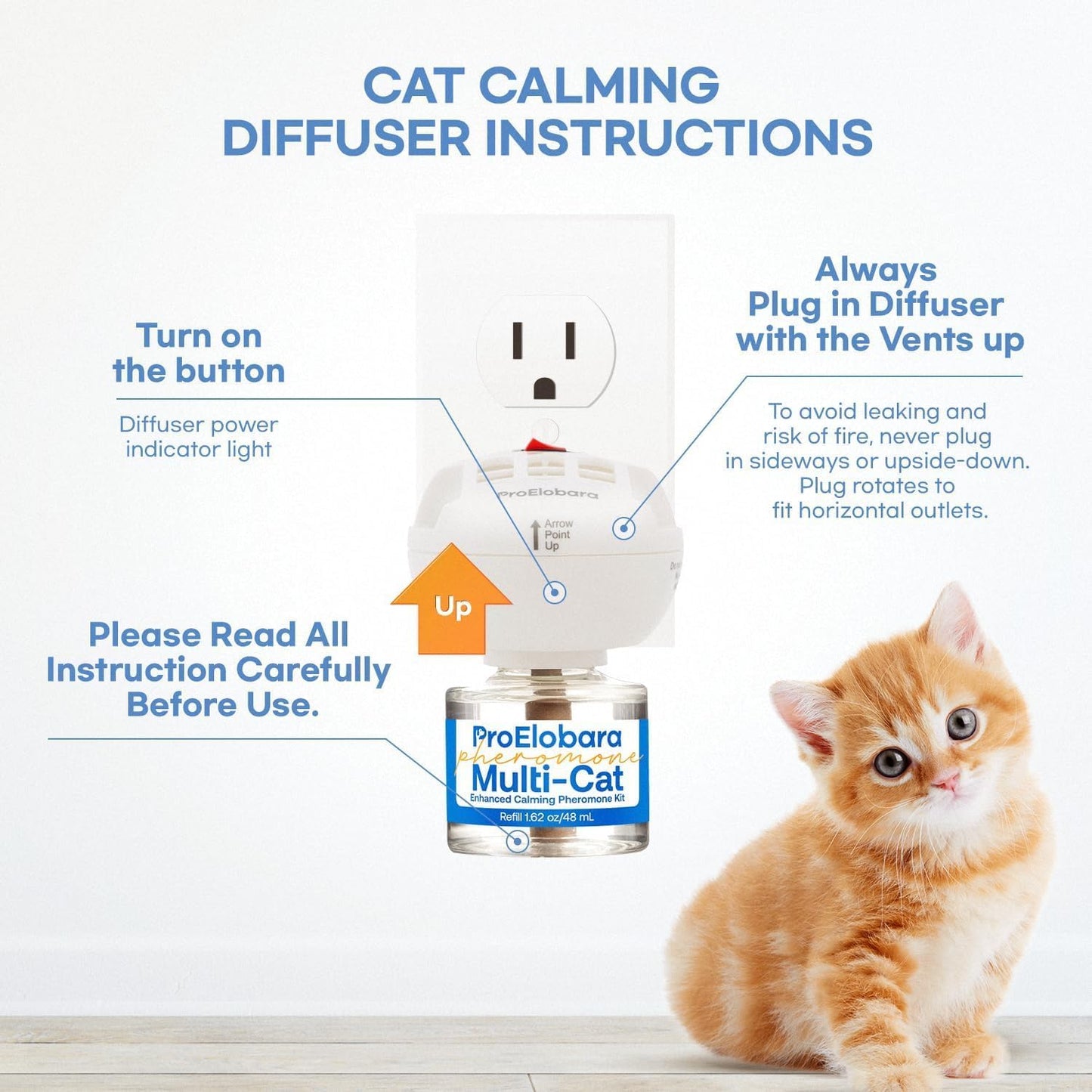 Cat Calming Pheromone Diffuser: Cat Calming Pheromones Diffusers