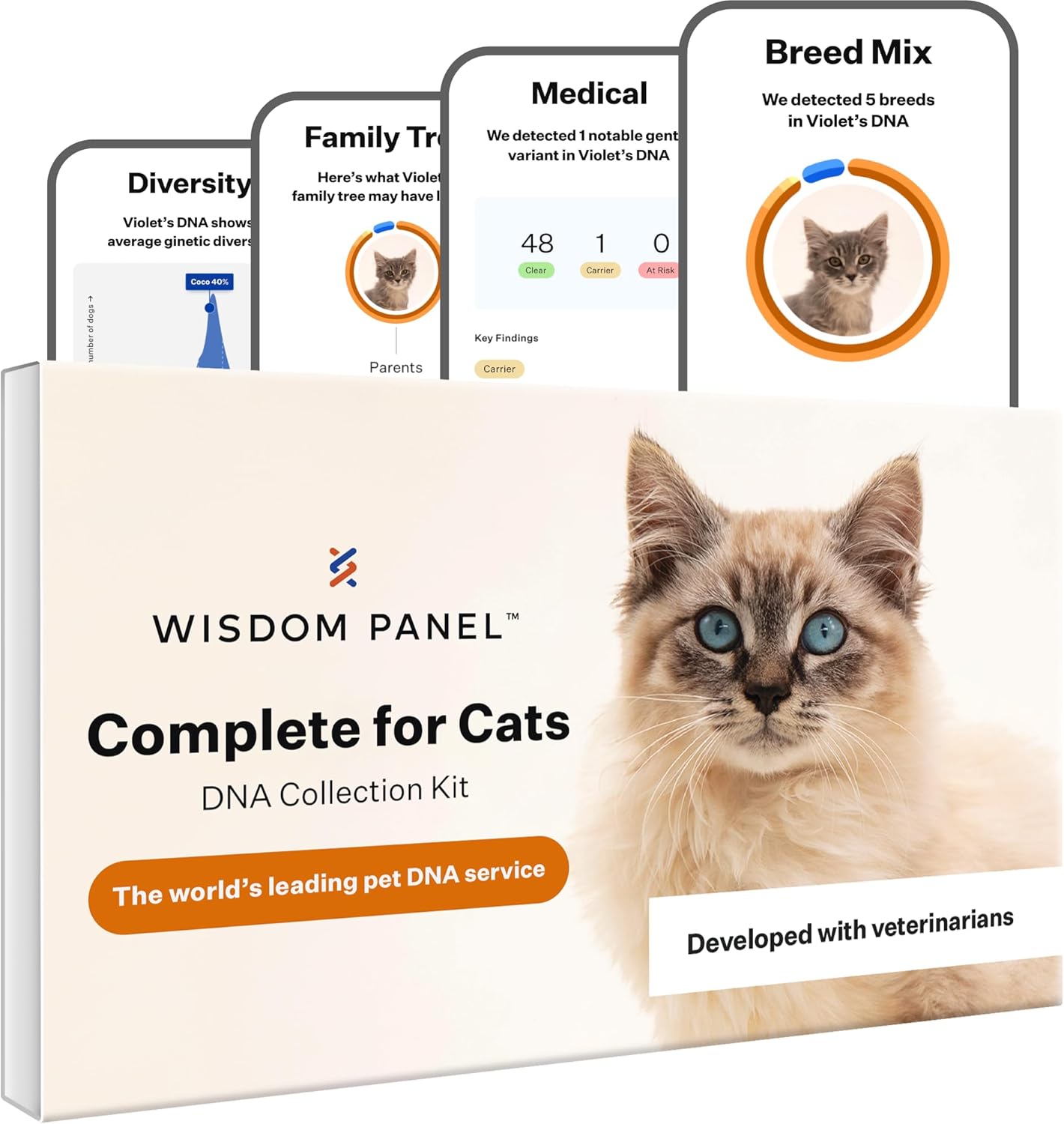 Wisdom Panel Complete: Comprehensive Cat DNA Test