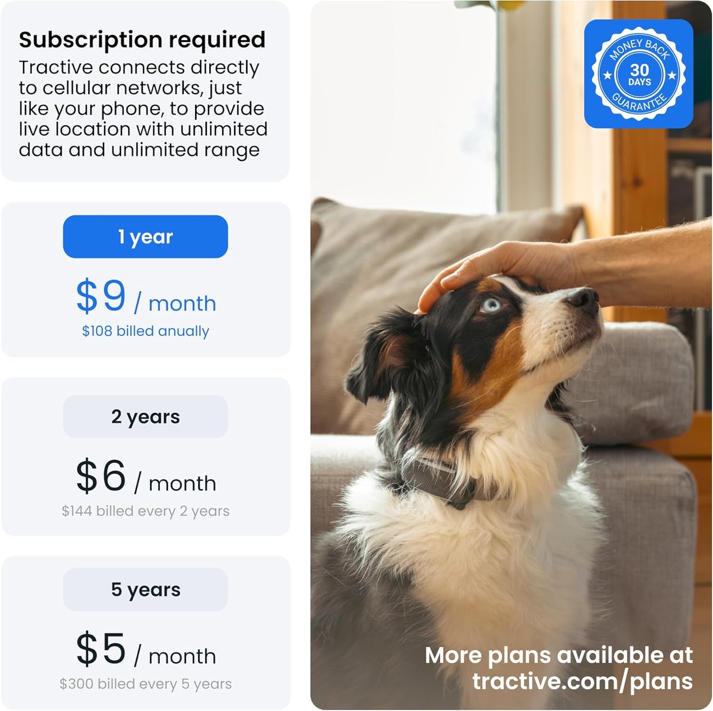 Tractive Smart Dog GPS Tracker | Live Pet Tracker with Virtual Fence