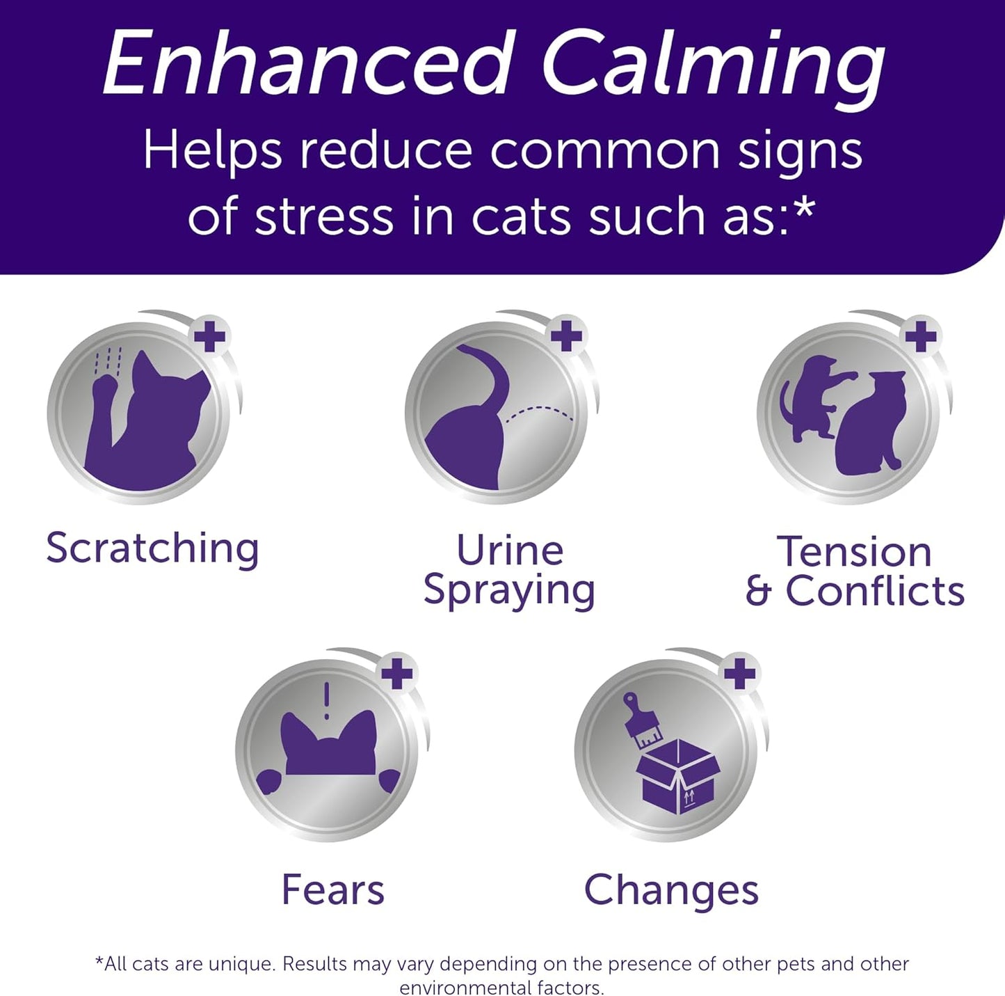 FELIWAY Optimum Cat, Enhanced Calming Pheromone Diffuser, 3 Room 90 Day Kit (3 Diffusers and 9 Vials)