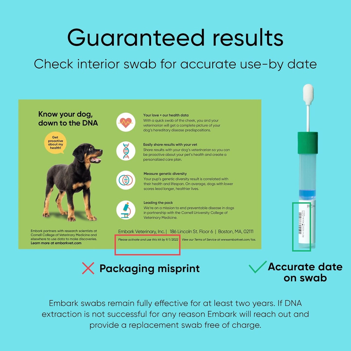 Embark Purebred Kit - Dog DNA Test - Health, Traits, Genetic Diversity Score (COI), Breed Confirmation