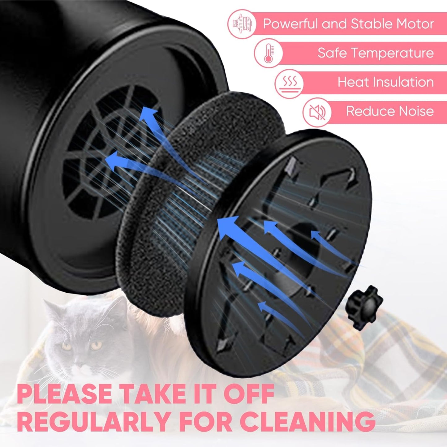 AHWOiHS Dog Hair Dryer 2800 W Dog Hair Dryer Blower Very Quiet with Adjustable