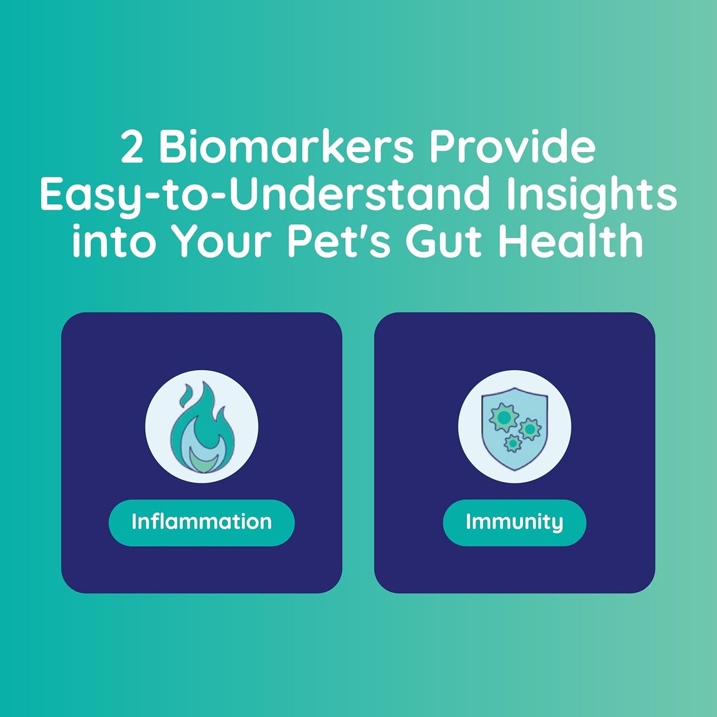 IBS, Diarrhea, Vomiting & Constipation – Inflammation Test Kit for Dogs & Cats – Fast, Non-Invasive Pet Testing - Vet Trusted Easy at-Home Stool Test