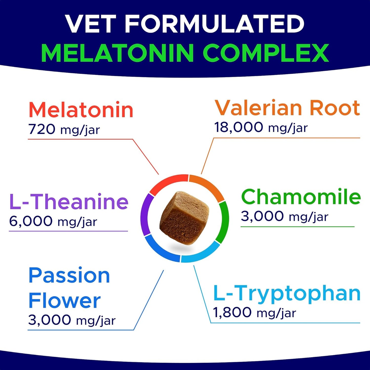 Melatonin for Dogs to Sleep 6mg - Doggie Sleep Aid Treats - Sleeping Pills for Anxiety- Made in USA - 120Ct