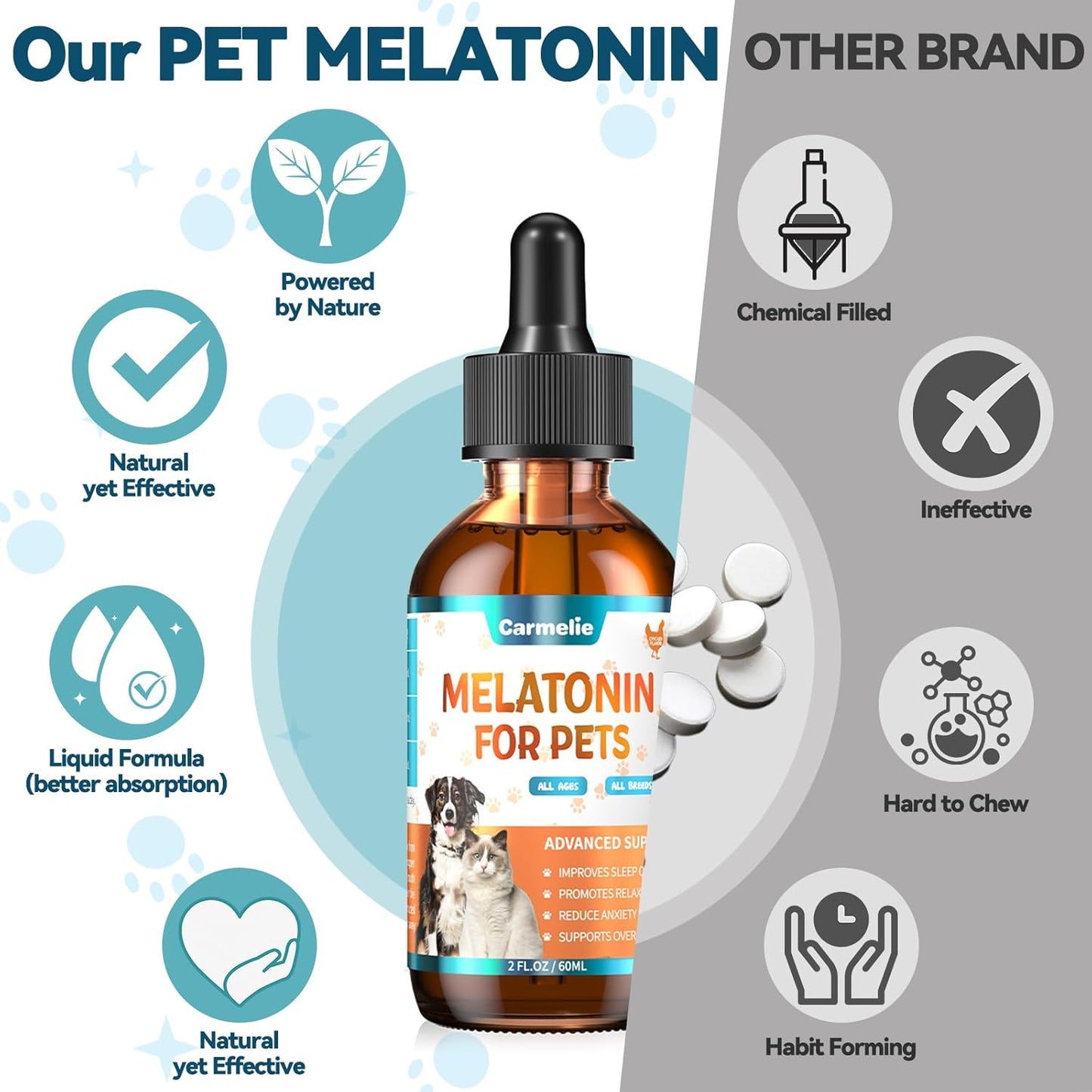 Melatonin for Pets, Dog Melatonin, Dog Sleep Supports, Liquid for Cats, Supports Relaxation Dogs & Cat, Calm Behavior in Dogs, Helps Restful Sleep, Chicken Flavor 60m
