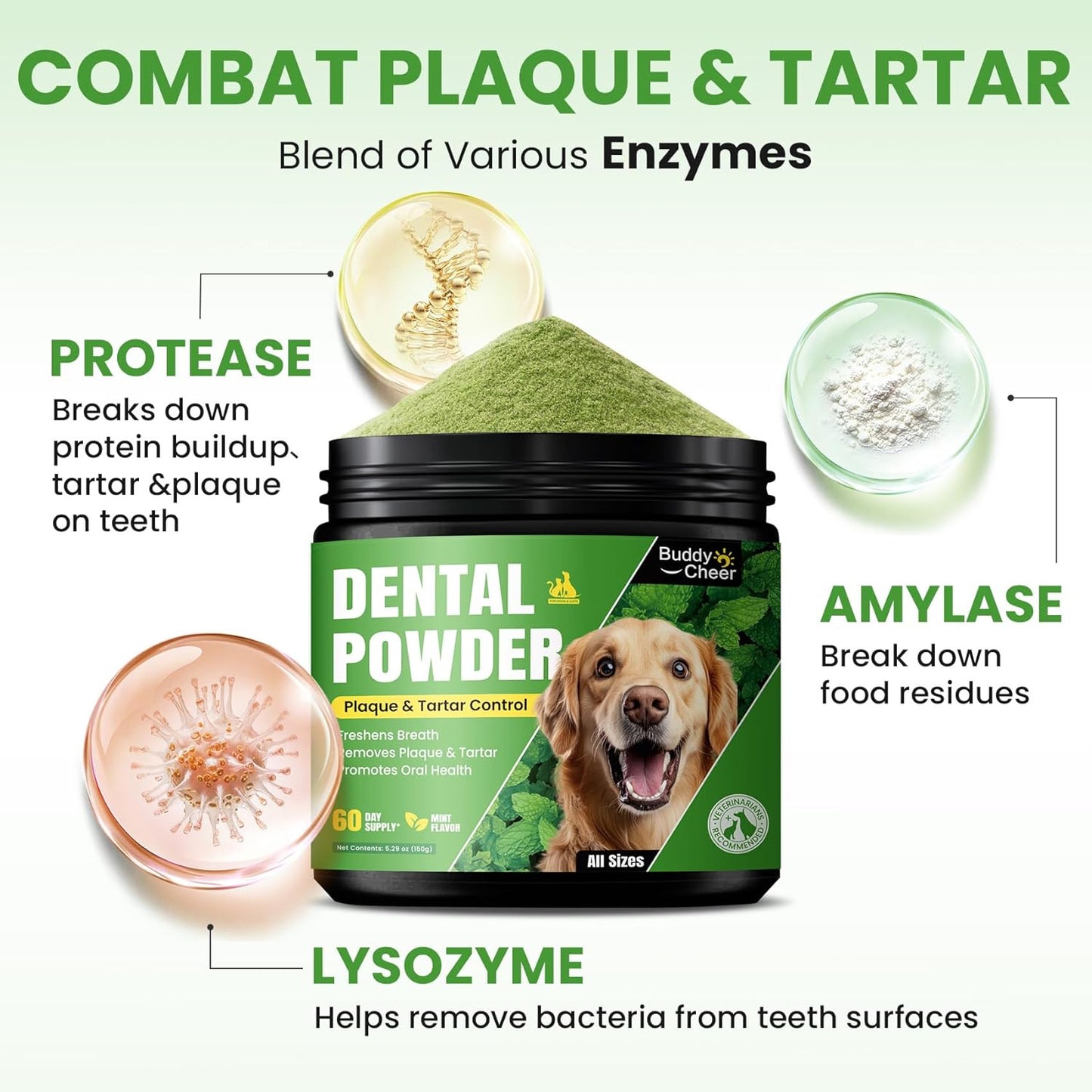 Dog Teeth Cleaning Powder, Dog Dental Powder and Cats Breath Freshener, Plaque Off Pet Tooth Cleaning lab co