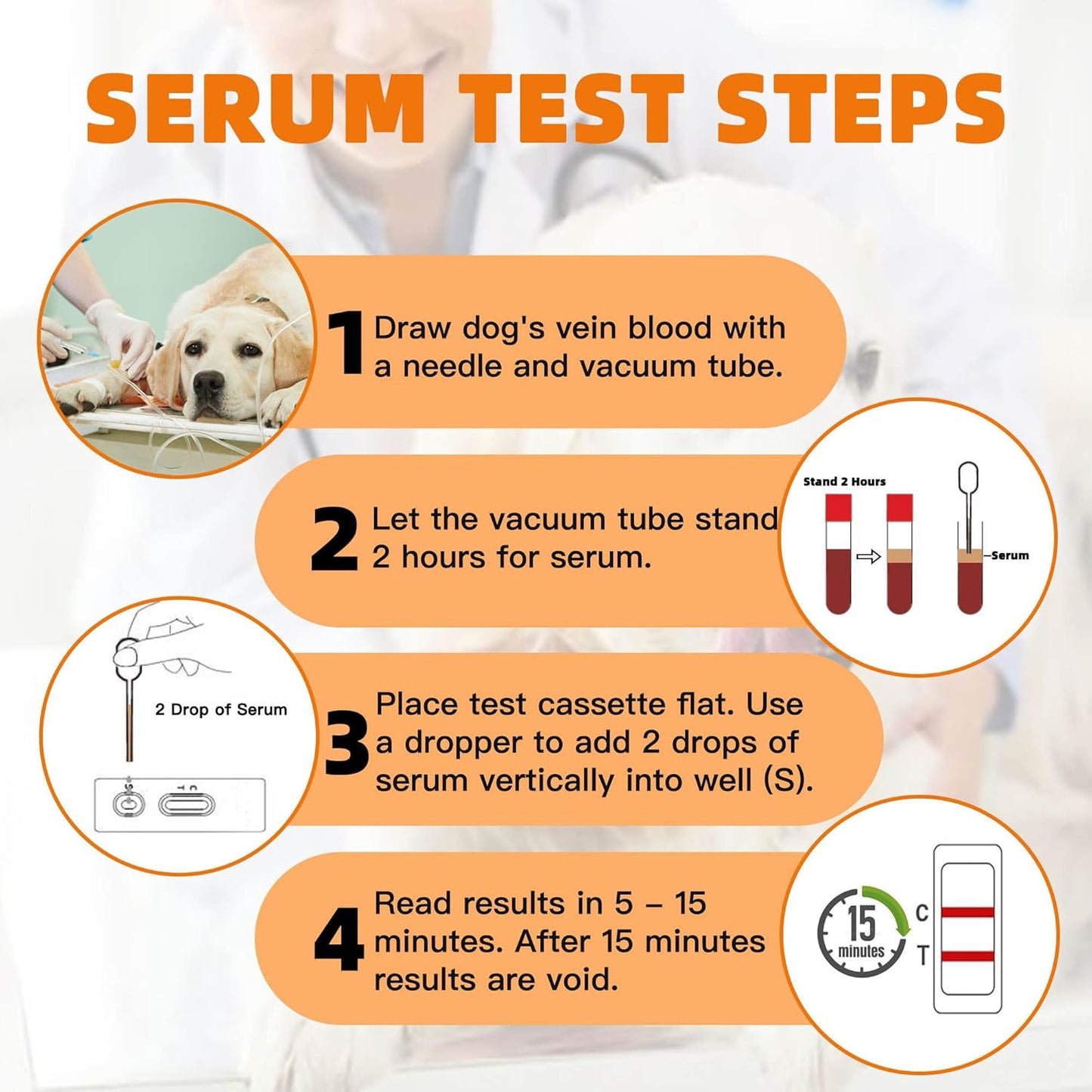 Dog Pregnancy Test Kit at Home - Early Pregnancy Test Strip for Dog Fast and Accurate Detection (1)