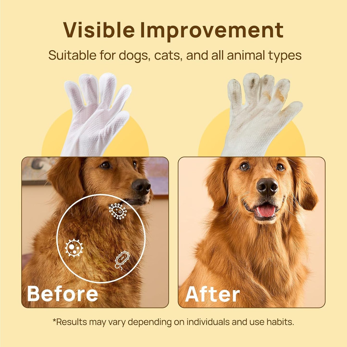 HICC PET Cleaning Deodorizing Glove Wipes for Dogs & Cats, Vet Recommended Hypoallergenic Pet Cleaning and Hydrating Glove Wipes