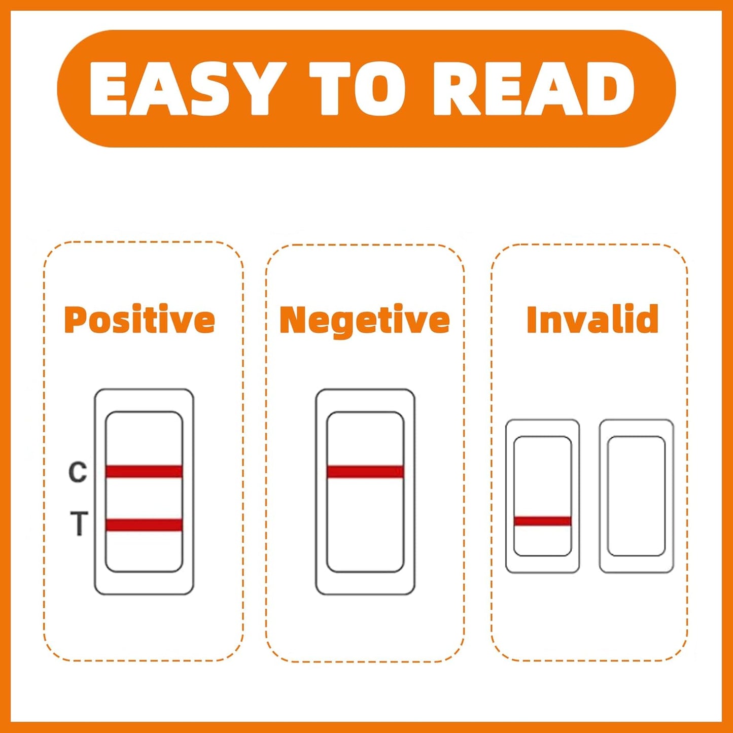 Dog Pregnancy Test Kit at Home - Early Pregnancy Test Strip for Dog Fast and Accurate Detection (1)