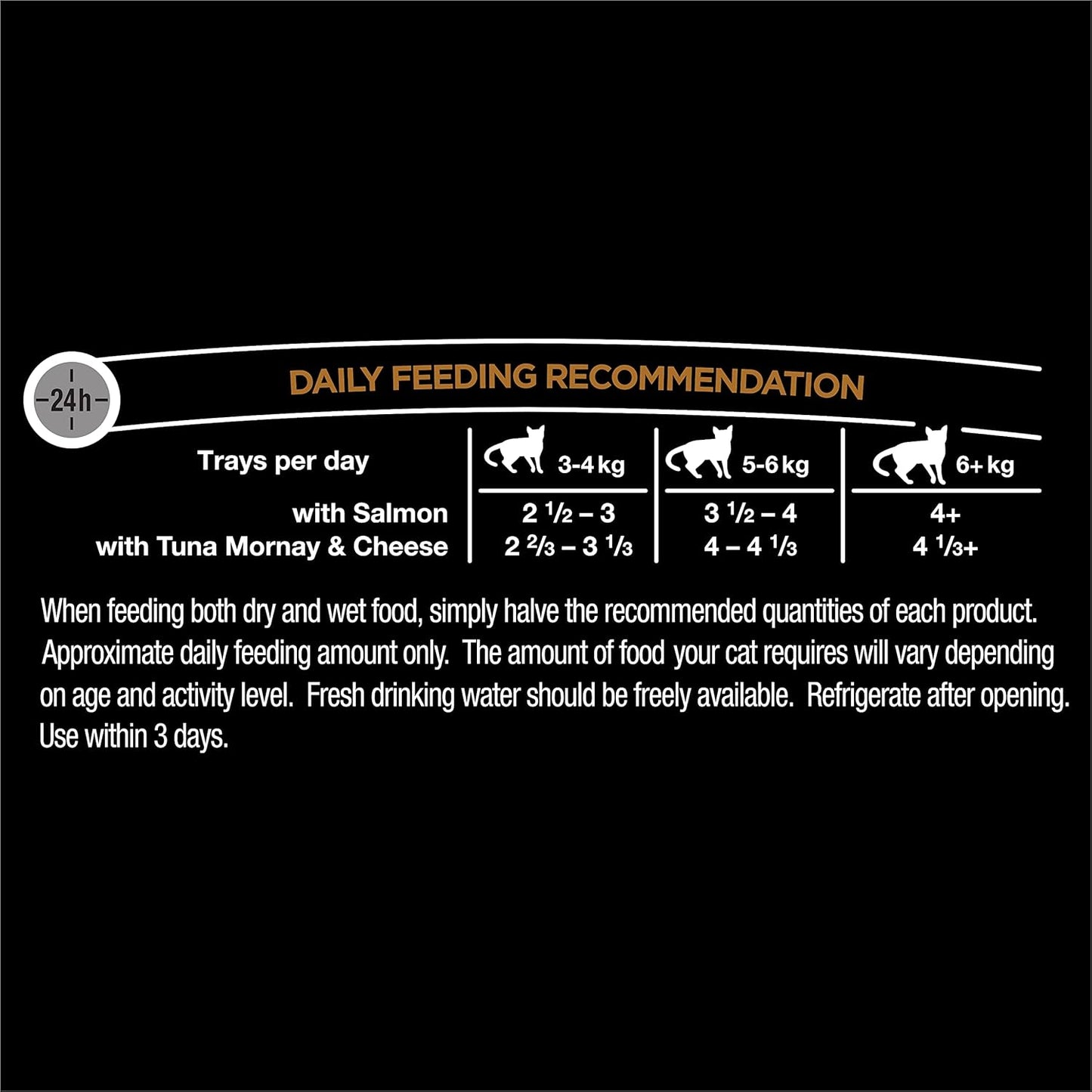 Dine Classic Salmon Tuna Mornay and Cheese Food, 85 g (Pack of 28)