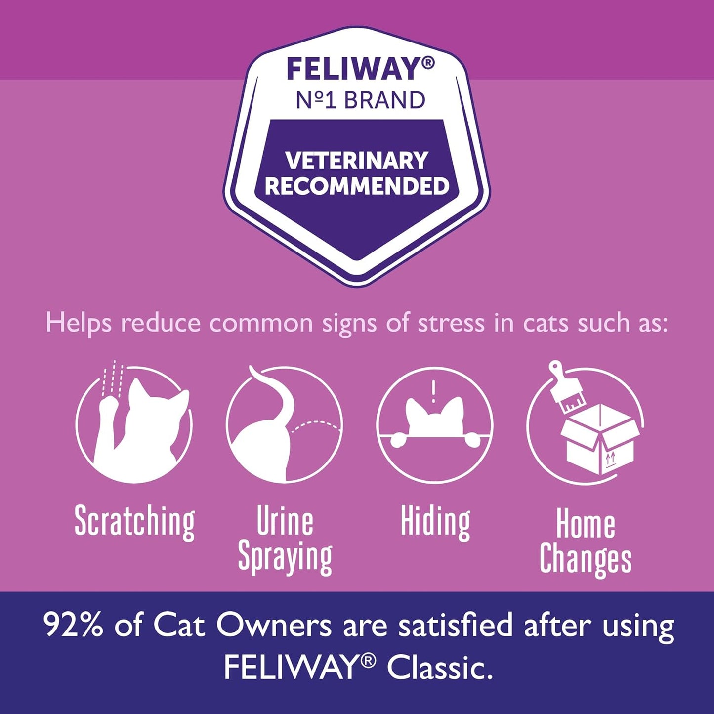 FELIWAY® Classic 3 x 30 Day Cat Calming Refills for Pheromone Diffuser, 3 x 48ml