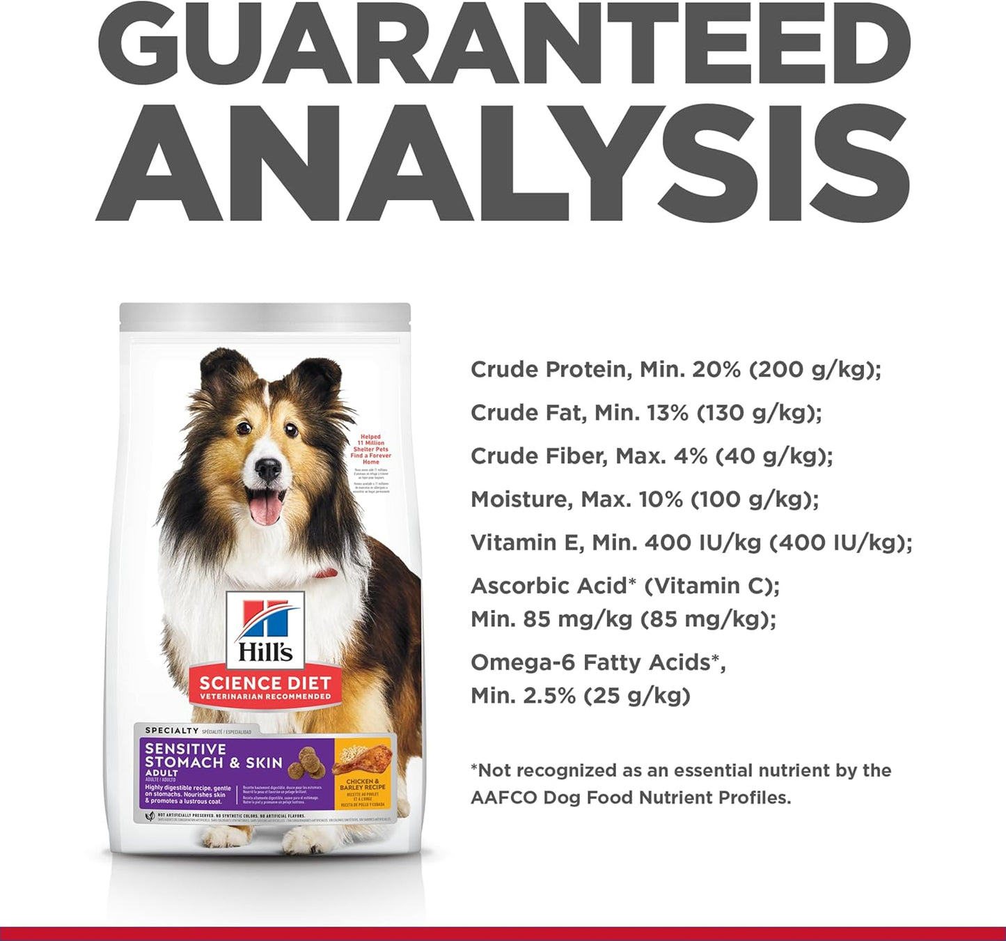 Hill's Science Diet Adult Sensitive Stomach & Skin Dry Dog Food 1.81kg