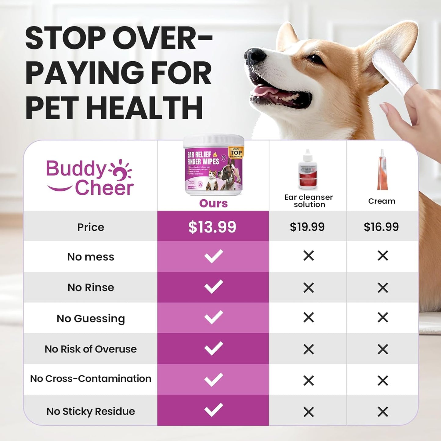 Pet Ear Cleaning Finger Wipes for Dogs & Cats - Dog Ear Cleaner with Aloe, Coconut Oil & Ginseng - Finger Dog Ear Wipes to Relieve Ear Itching, Infections, Wax & Smelly Ears - 50 Ct - Coconut Scent