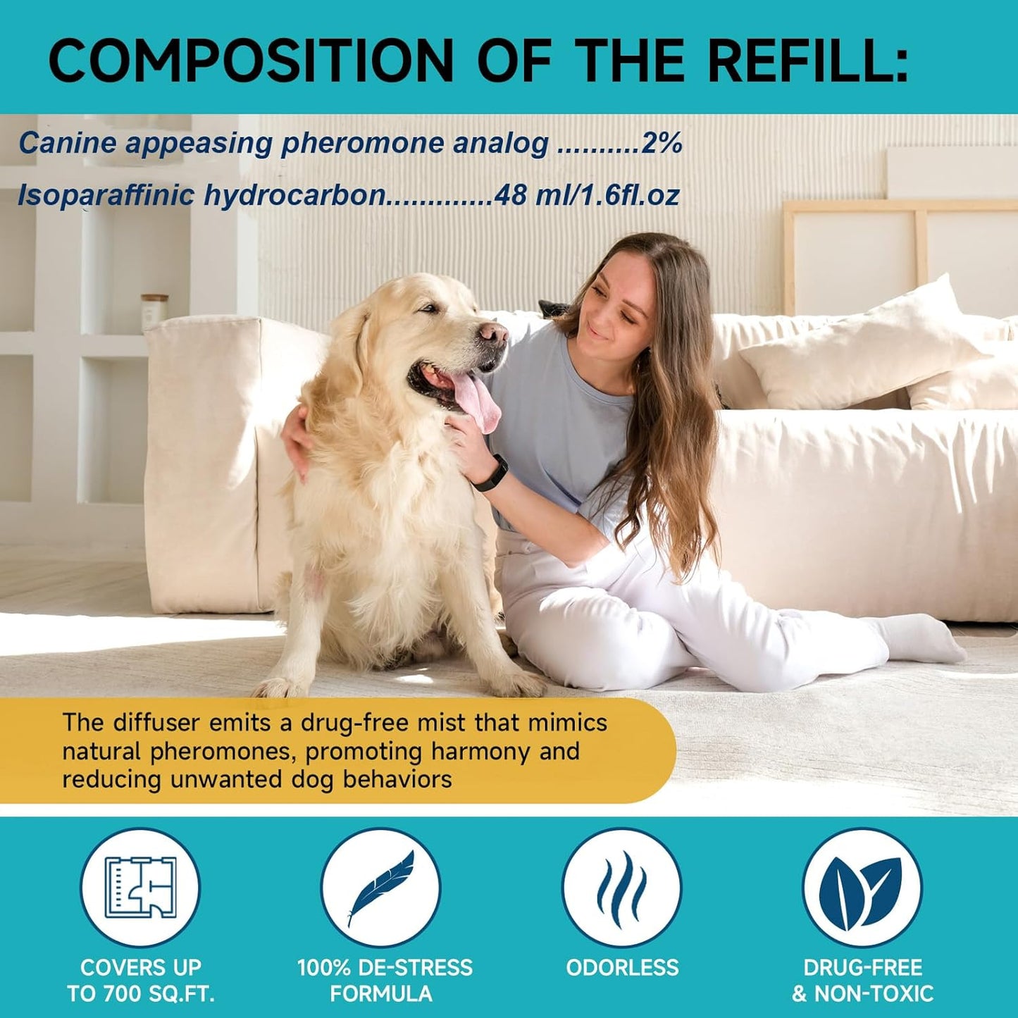 Dog Calming Diffuser Refills - 6 Pack Dog Pheromones Calming Diffuser for Dog Anxiety Relief
