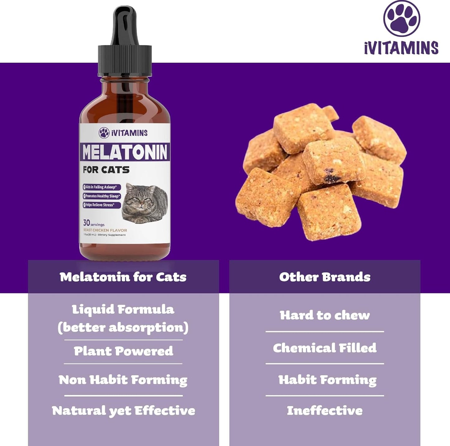 Melatonin for Cats | Supports Healthy, Restful Sleep for Your Cat | Cat Stress Relief | 1 fl oz