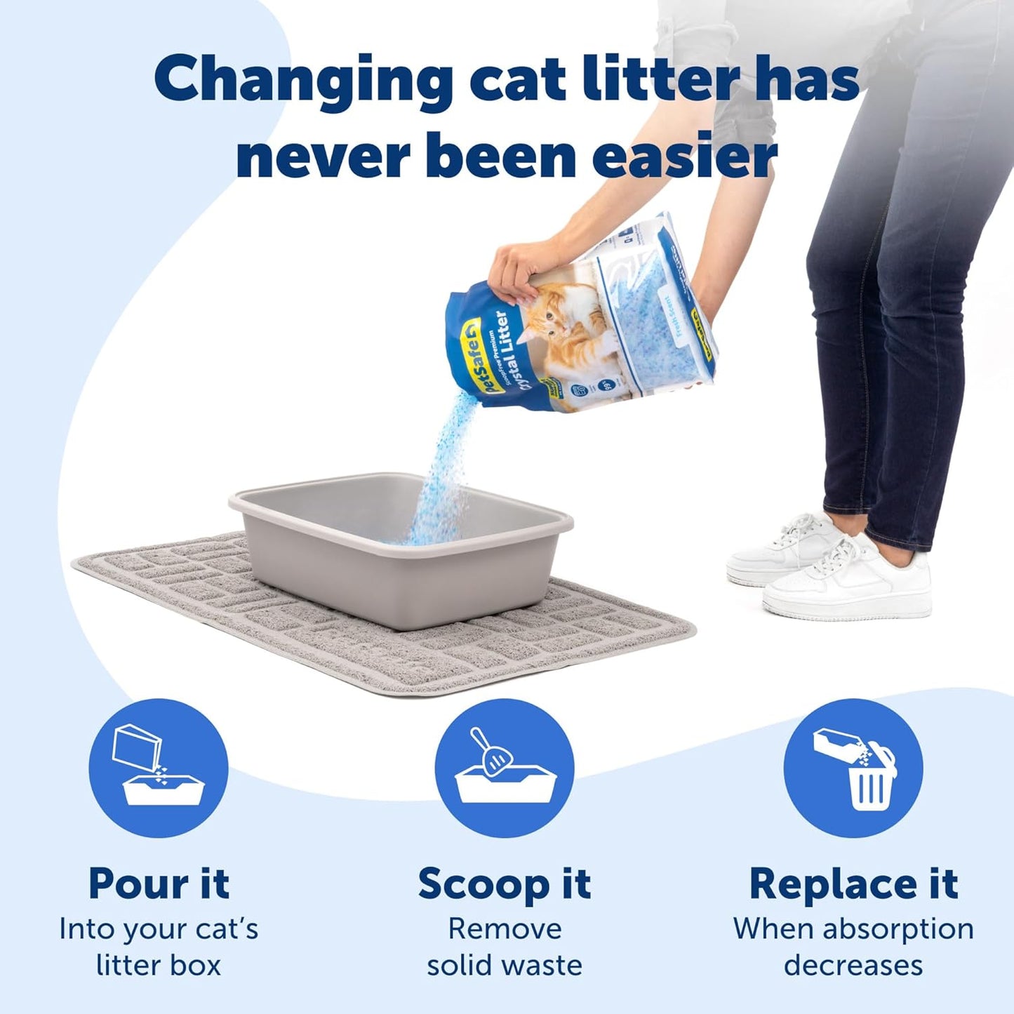 PetSafe ScoopFree Odor Control Crystal Cat Litter, Fresh Scent, 8 Lb Bag, Pack of 3-USA Product