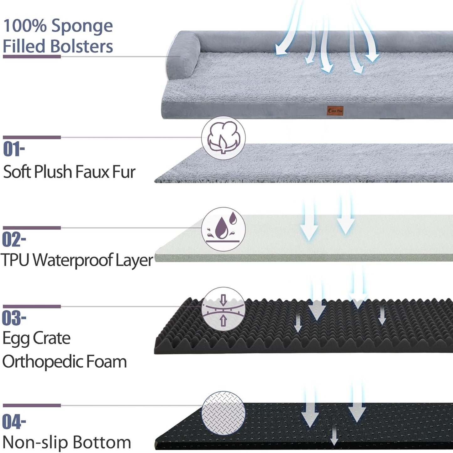 Casa Paw Orthopedic Dog Beds for Extra Large Dogs, Waterproof Dog Beds XLarge