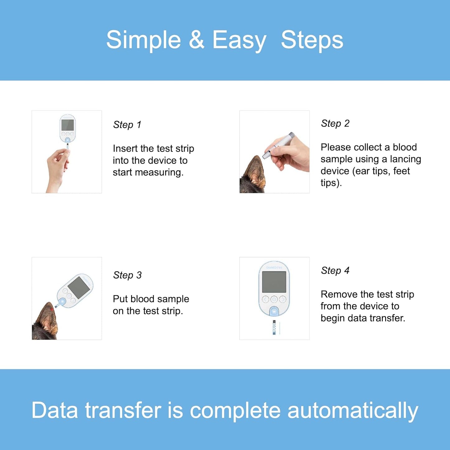 OHC GluNEO Pet Blood Glucose Monitoring System for Cats and Dogs