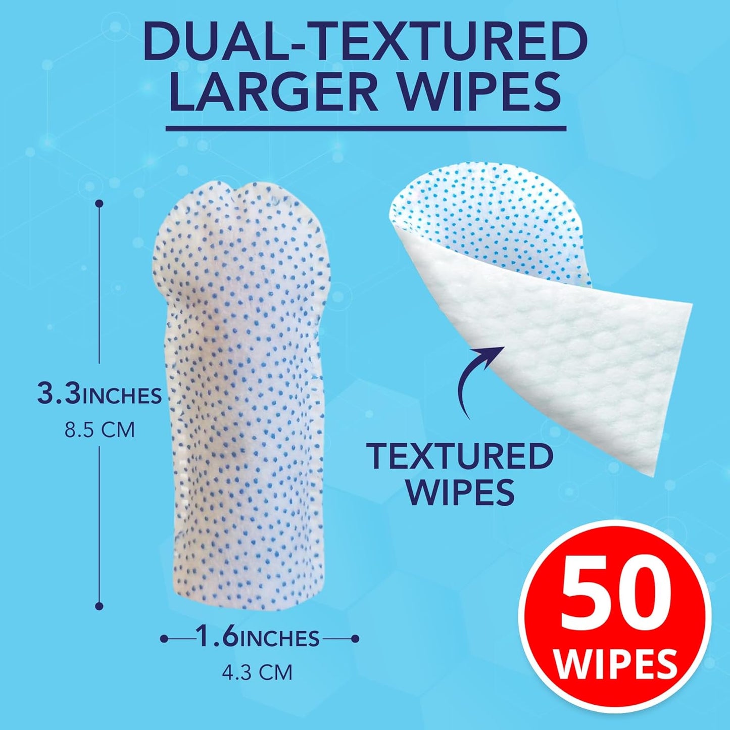NOVEHA Pets Dental Finger Wipes for Dogs & Cats (50 pcs, Flavor-Free)
