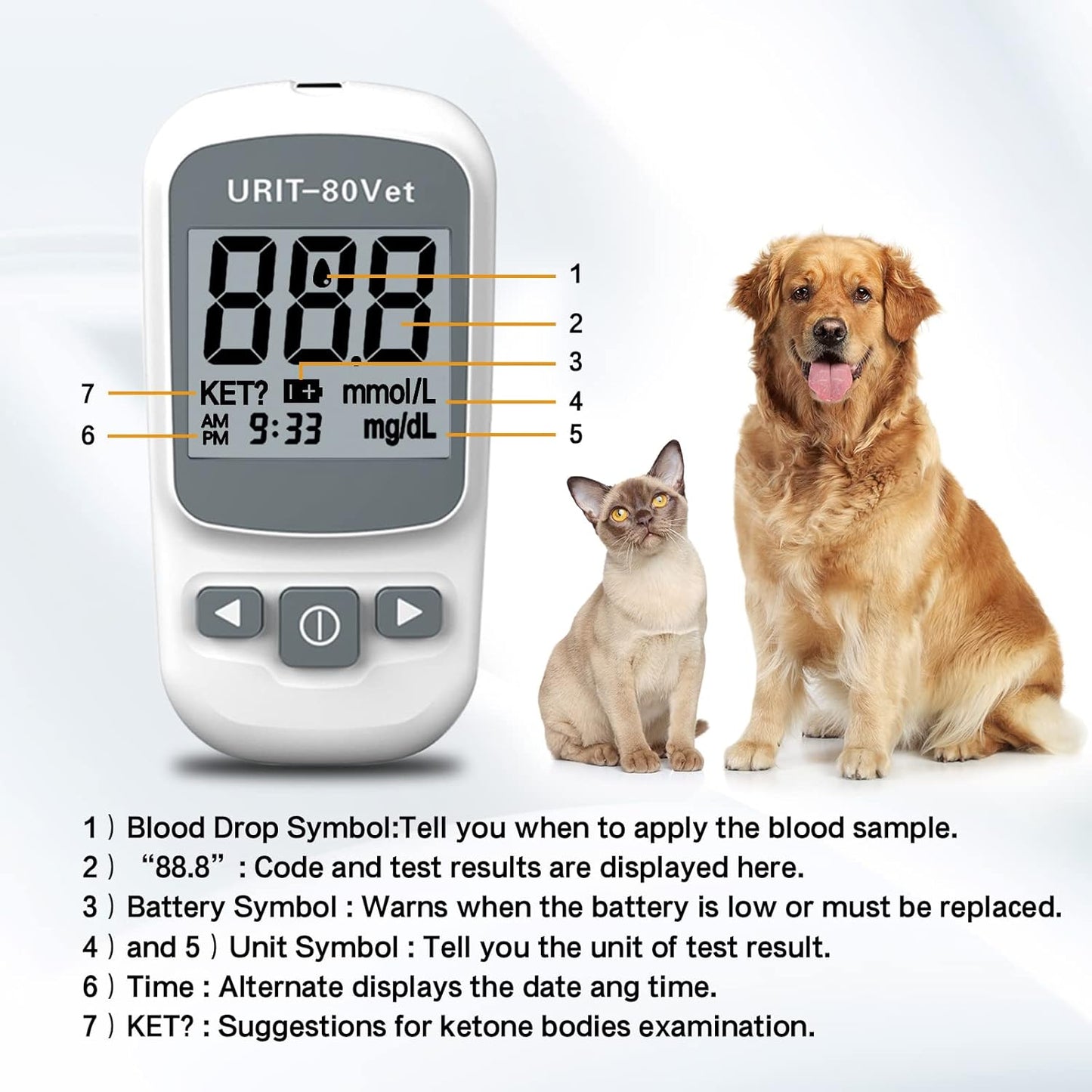 Pet Glucose Meter with 50 Test Strips, Dog/Cat Glucose Monitor Kit, Glucose Monitoring System for Dog/Cat Diabetes