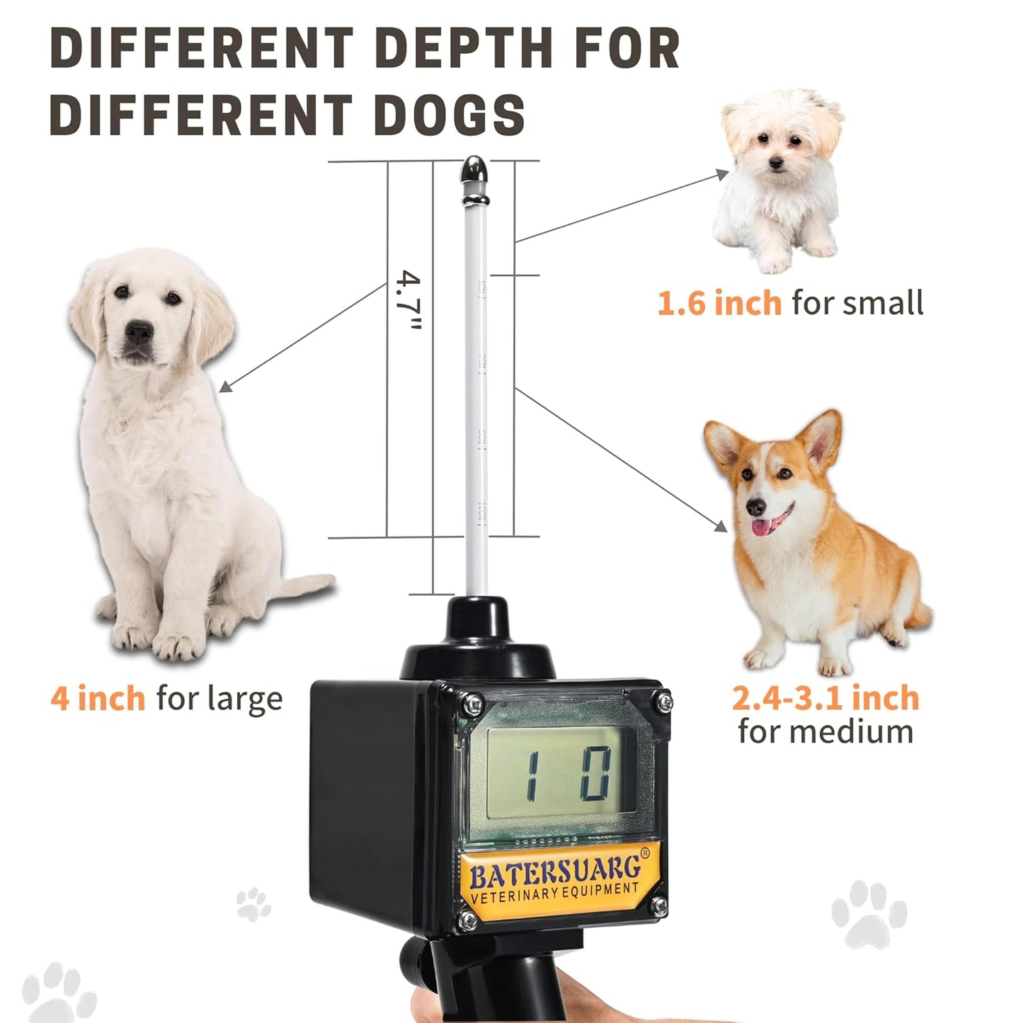 Dog Ovulation Detector Automatic Dog Ovulation Tester for Canine Breeder Tester